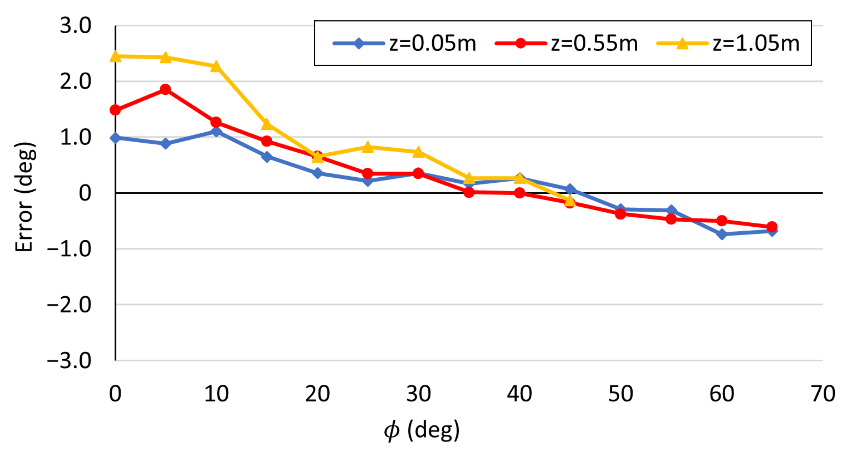 Electronics 12 04398 g014