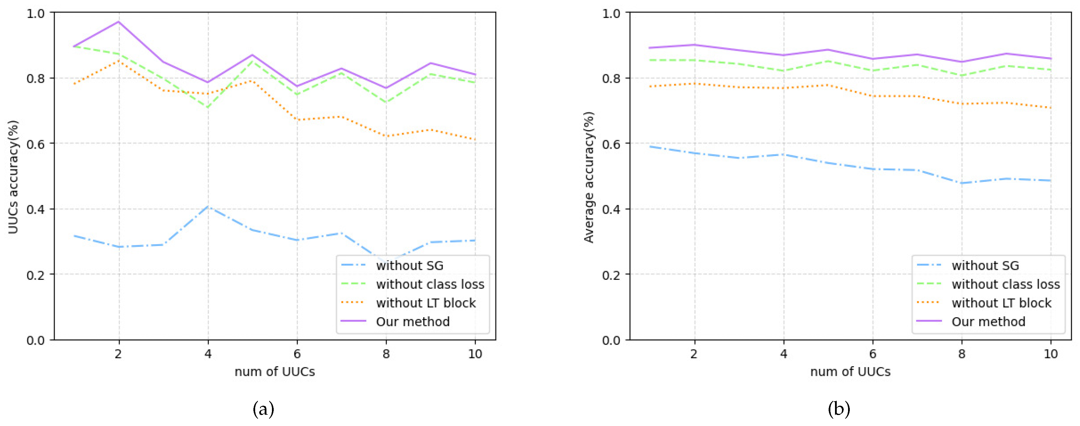 Electronics 12 04399 g004