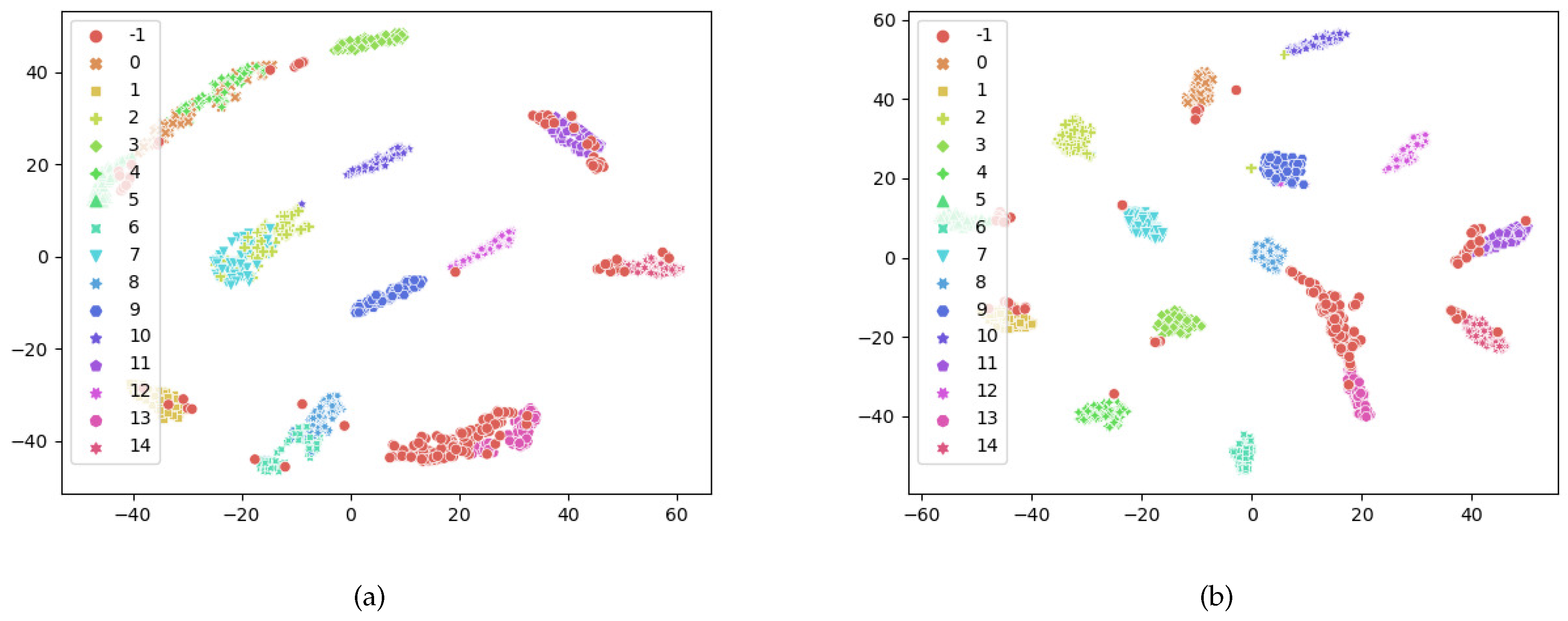 Electronics 12 04399 g005