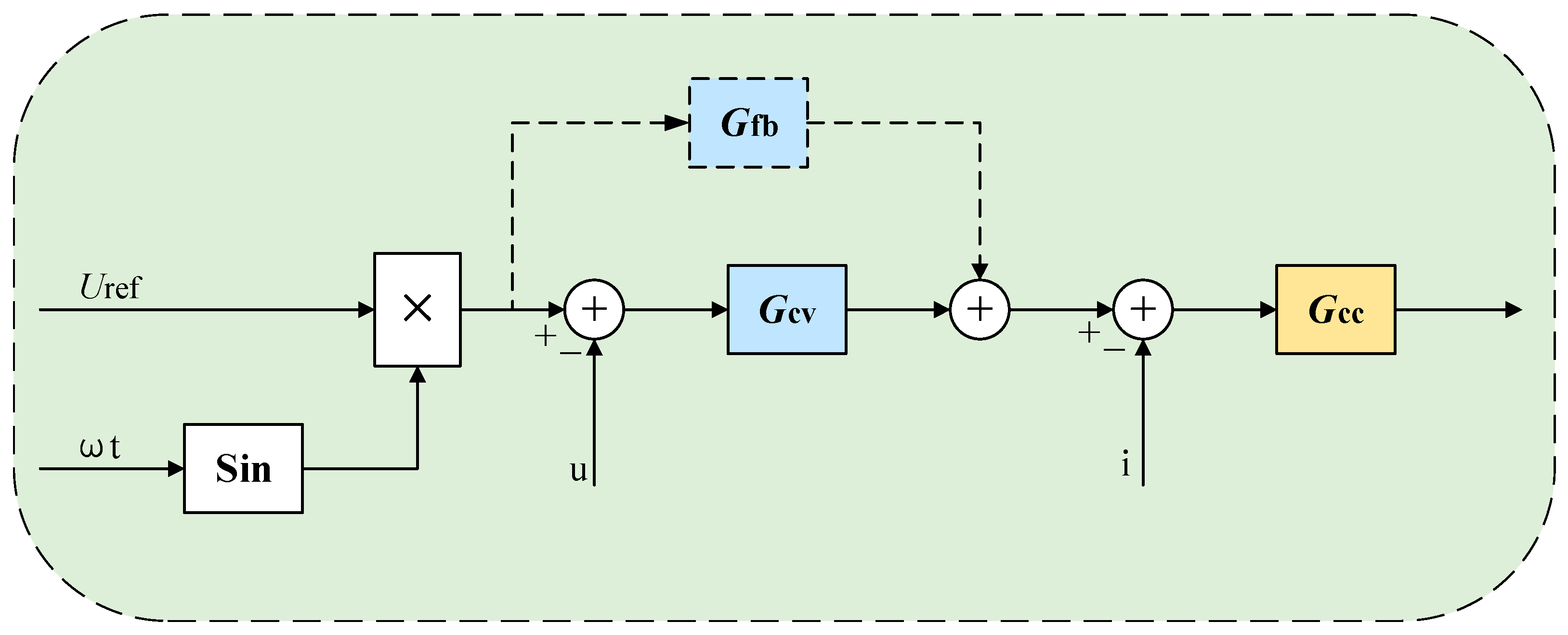 Electronics 12 04400 g003