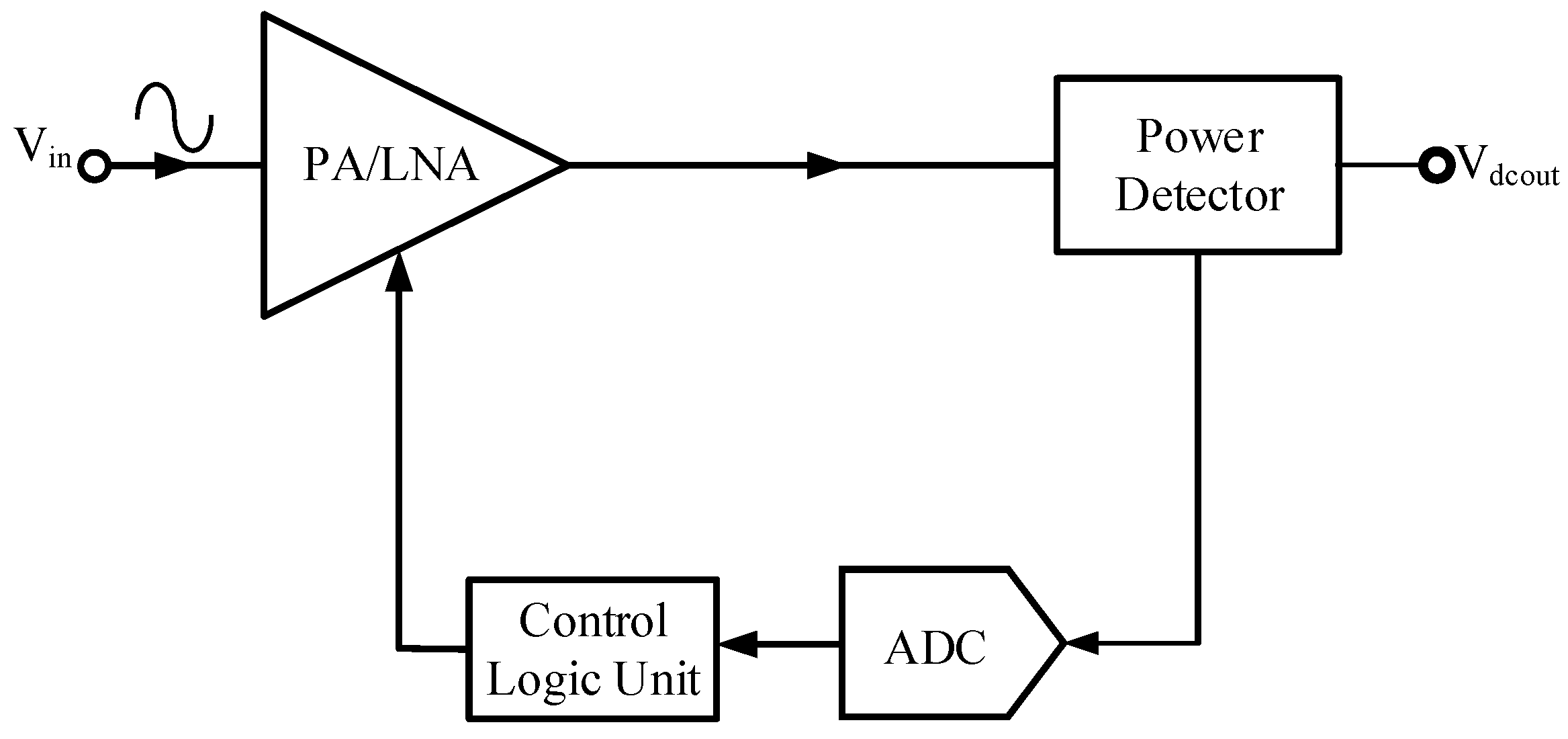Electronics 12 04402 g001