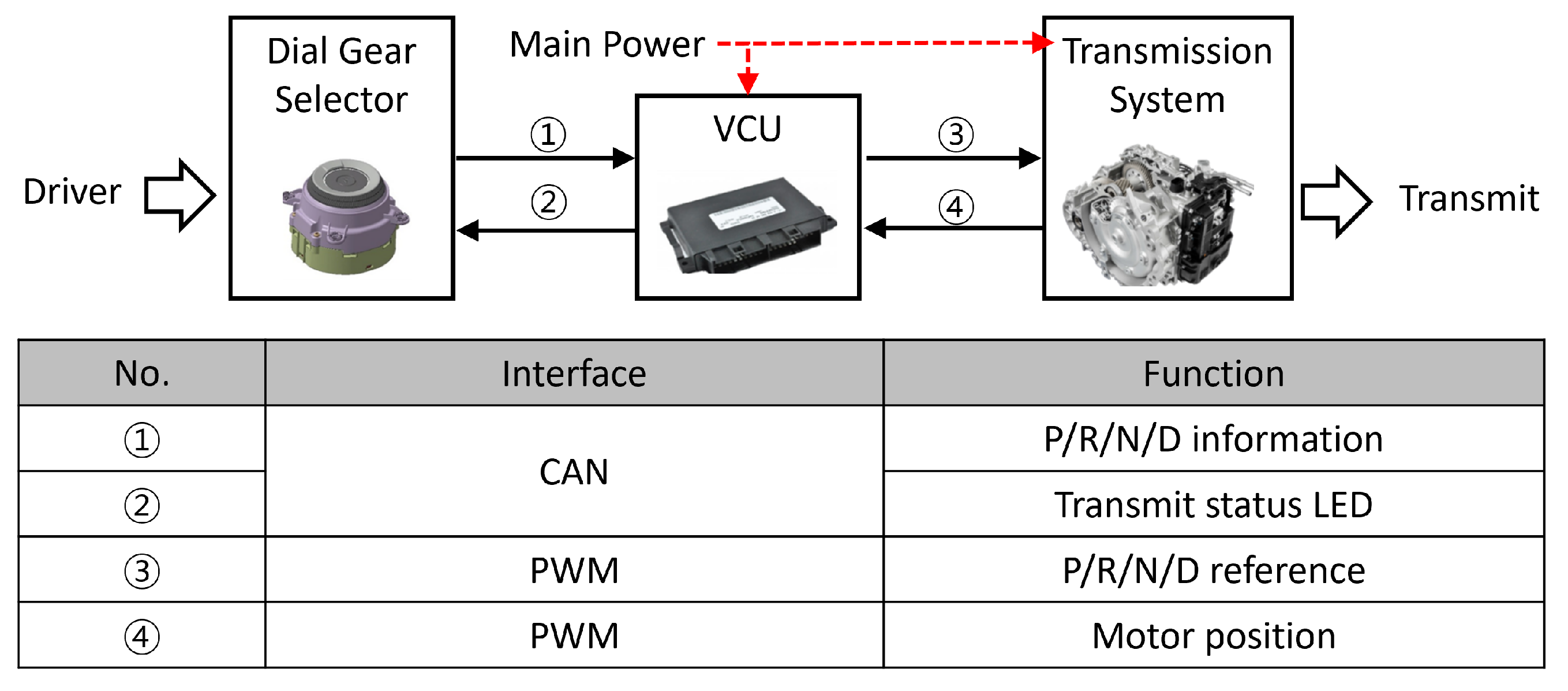 Electronics 12 04404 g001