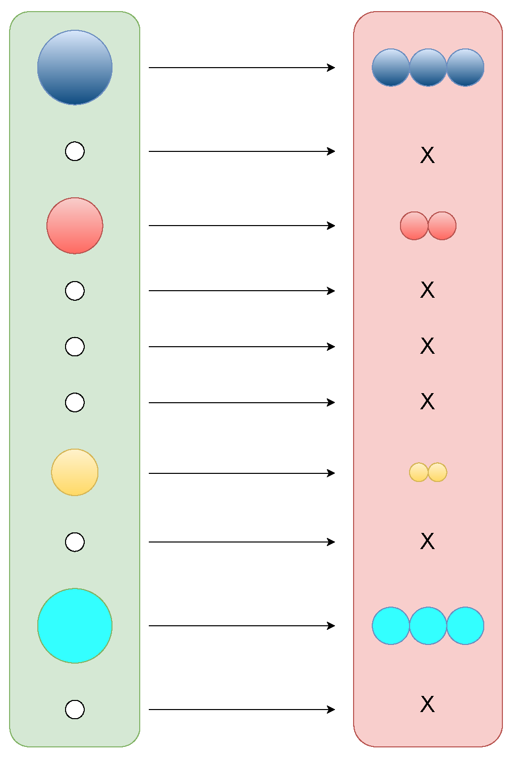 Electronics 12 04405 g003