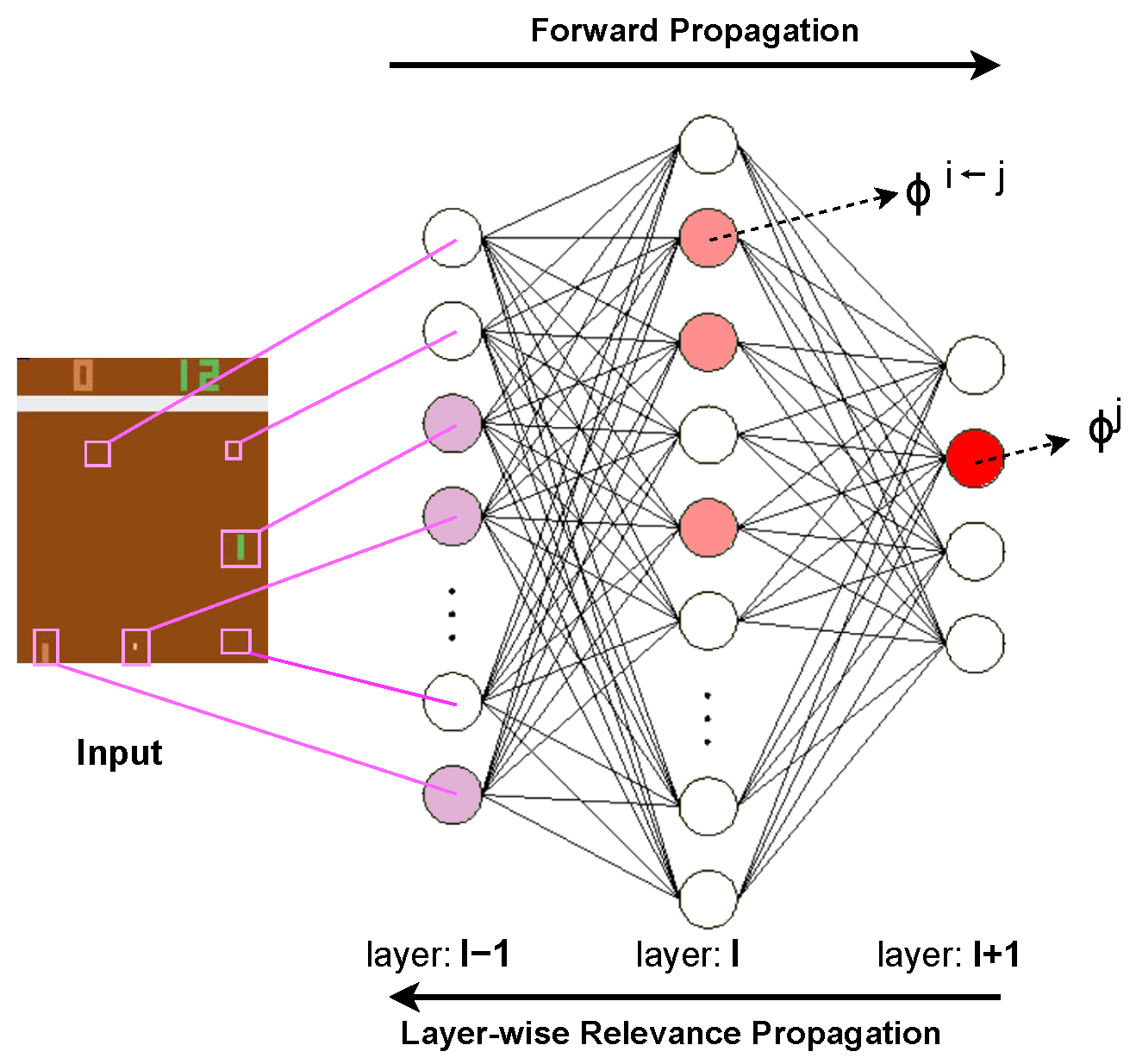 Electronics 12 04405 g004