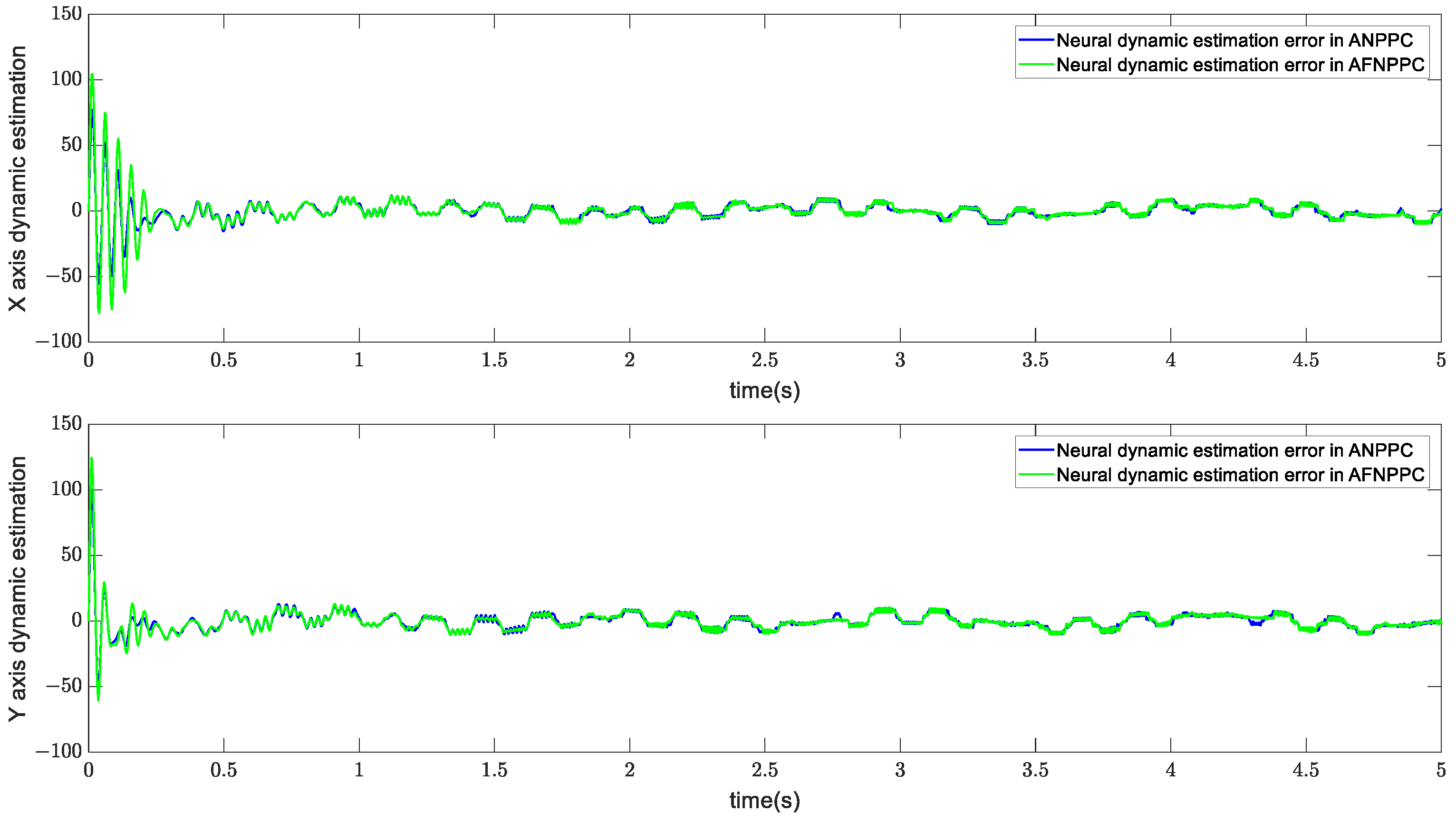 Electronics 12 04409 g009