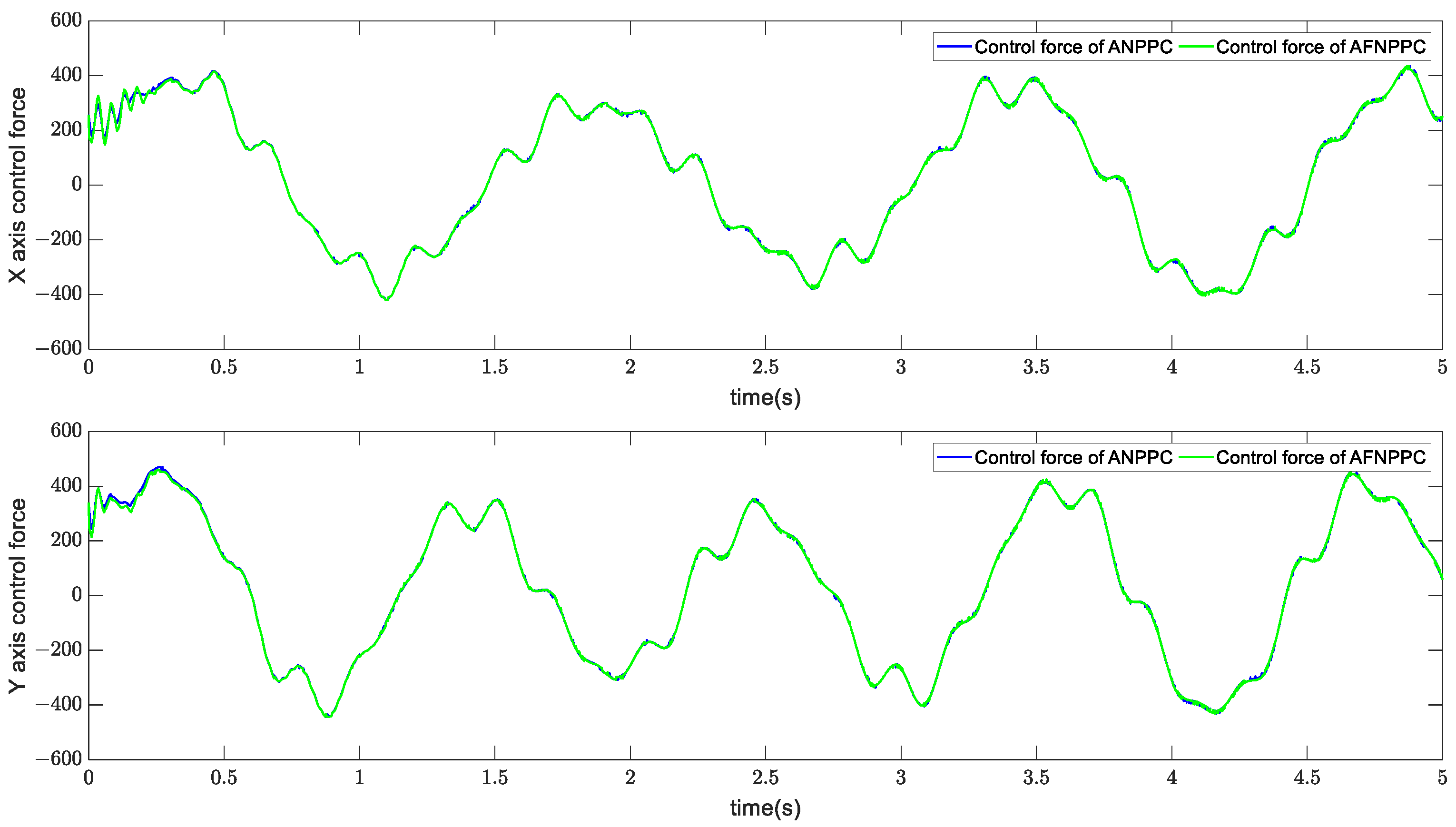 Electronics 12 04409 g011
