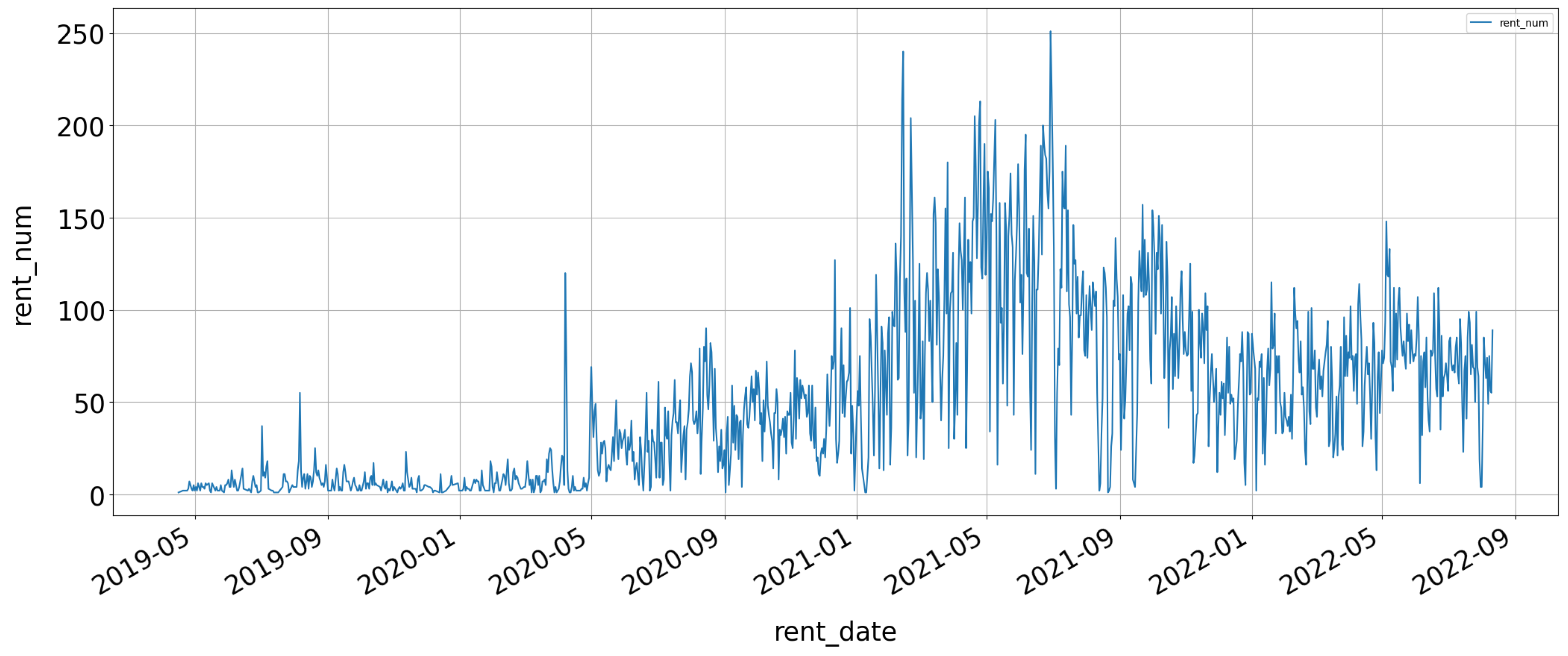 Electronics 12 04410 g004
