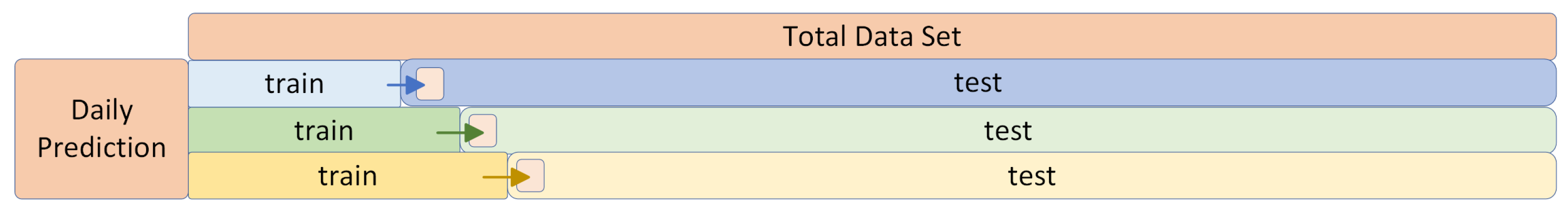 Electronics 12 04410 g008