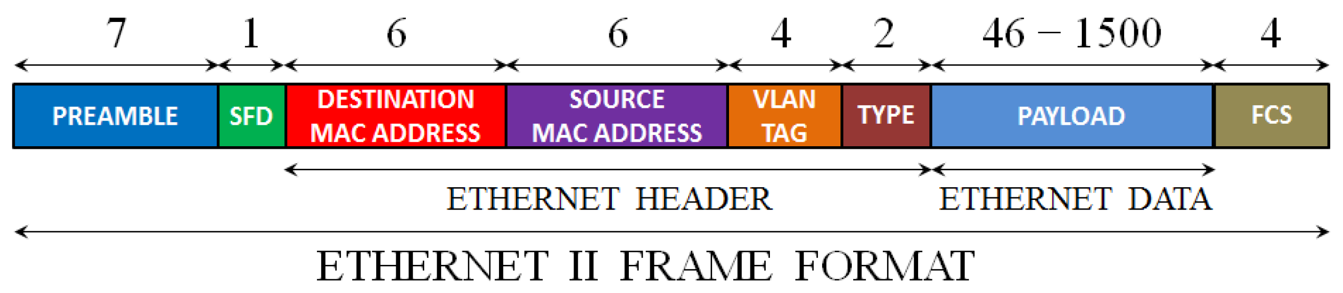 Electronics 12 04412 g001