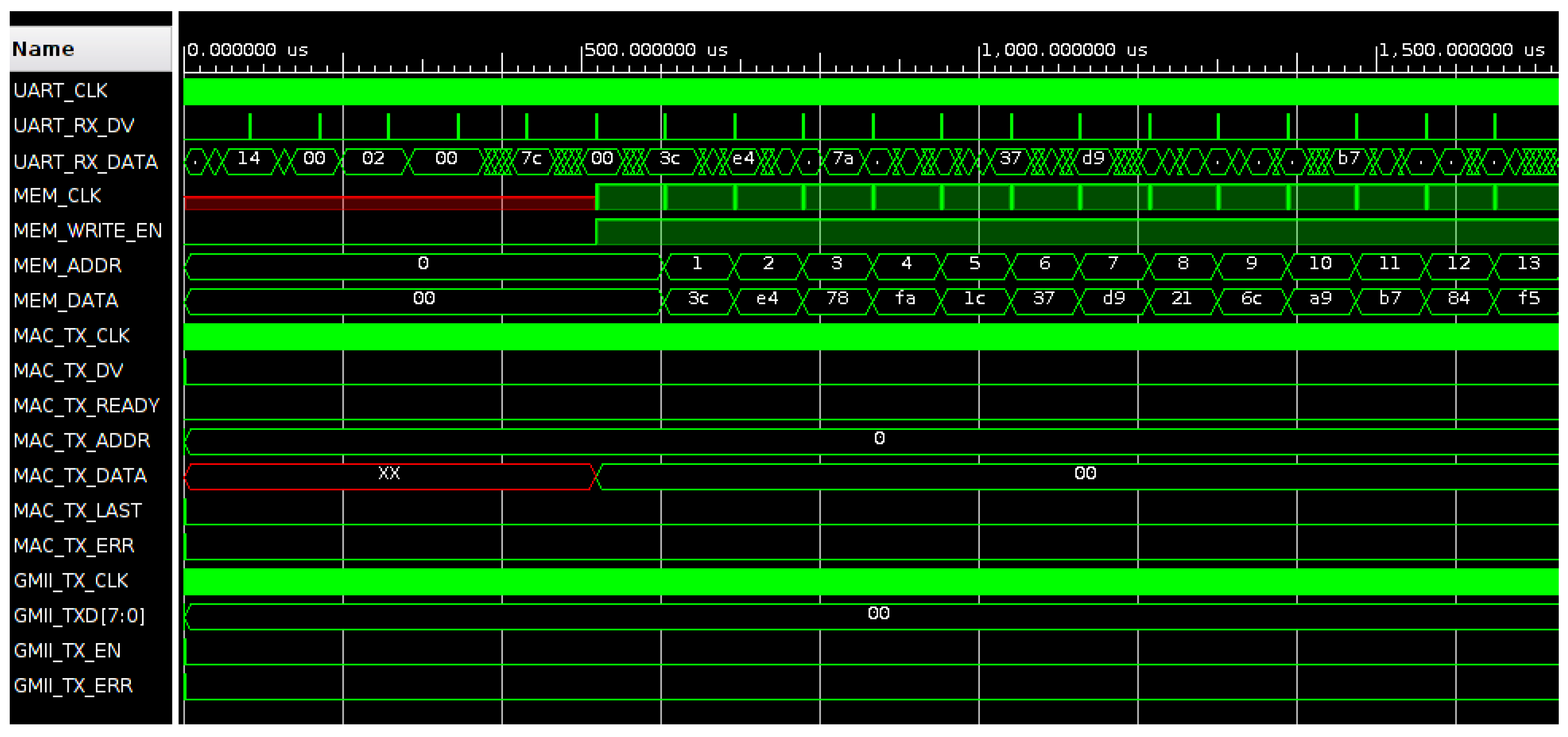 Electronics 12 04412 g008