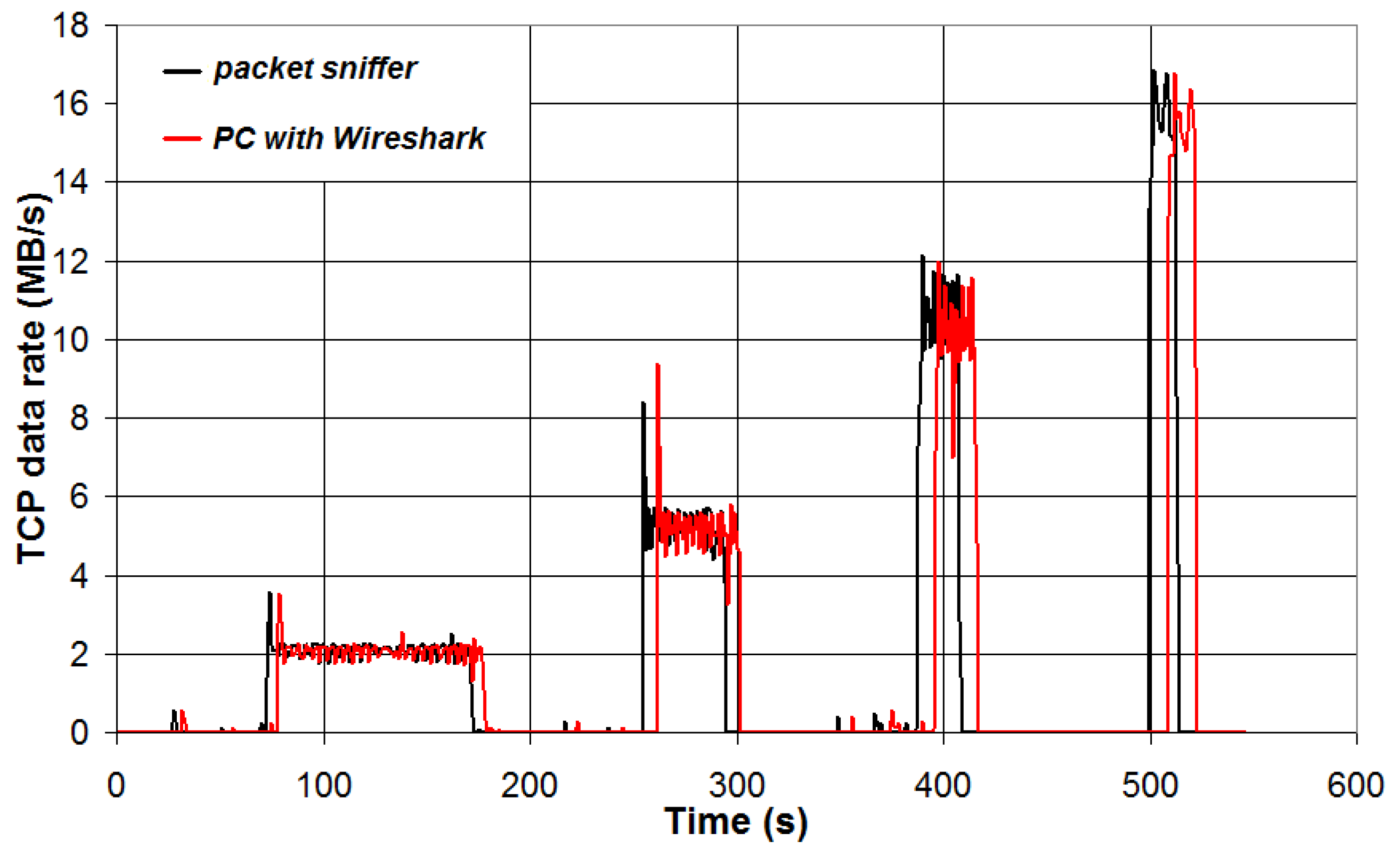 Electronics 12 04412 g026