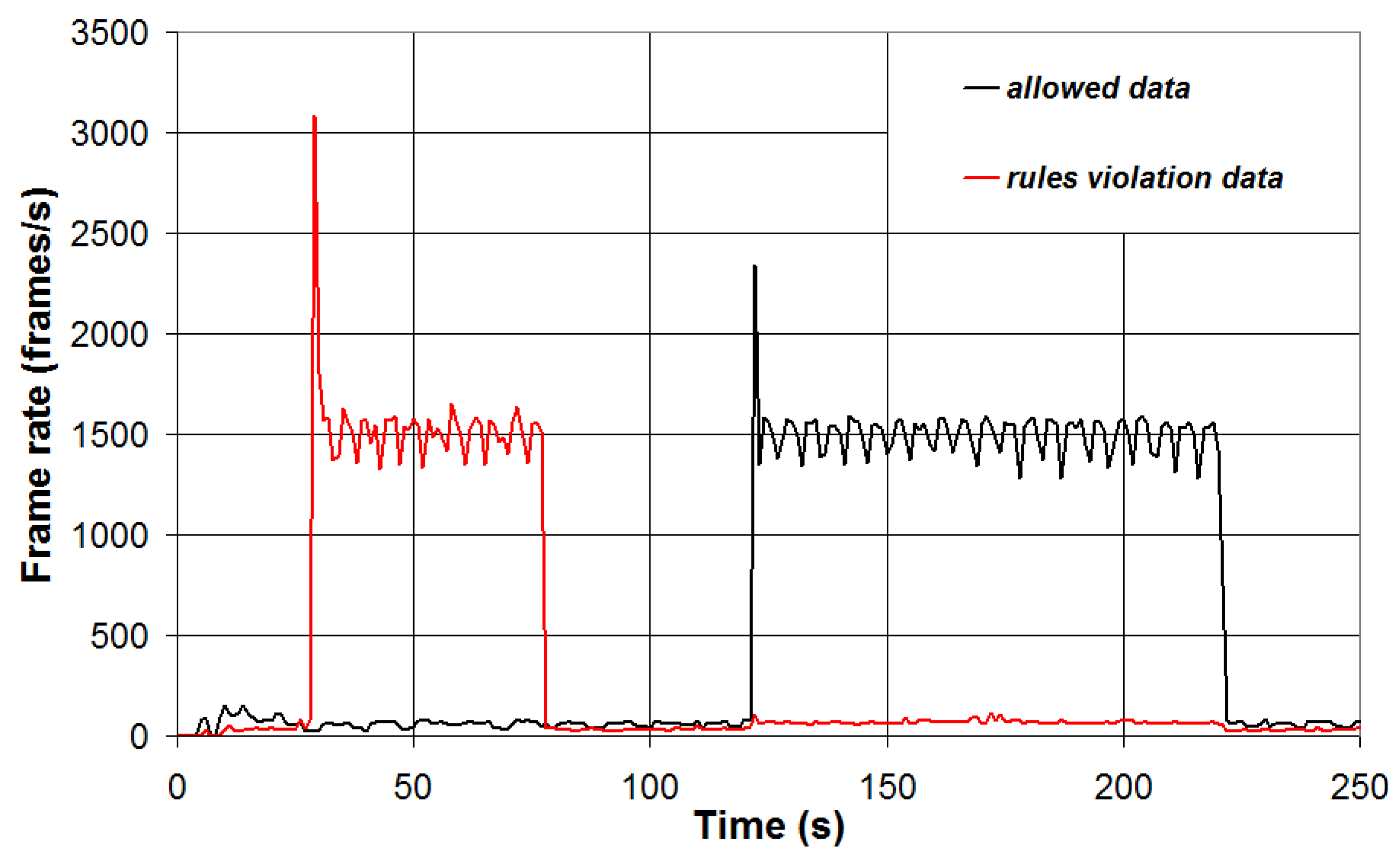 Electronics 12 04412 g027