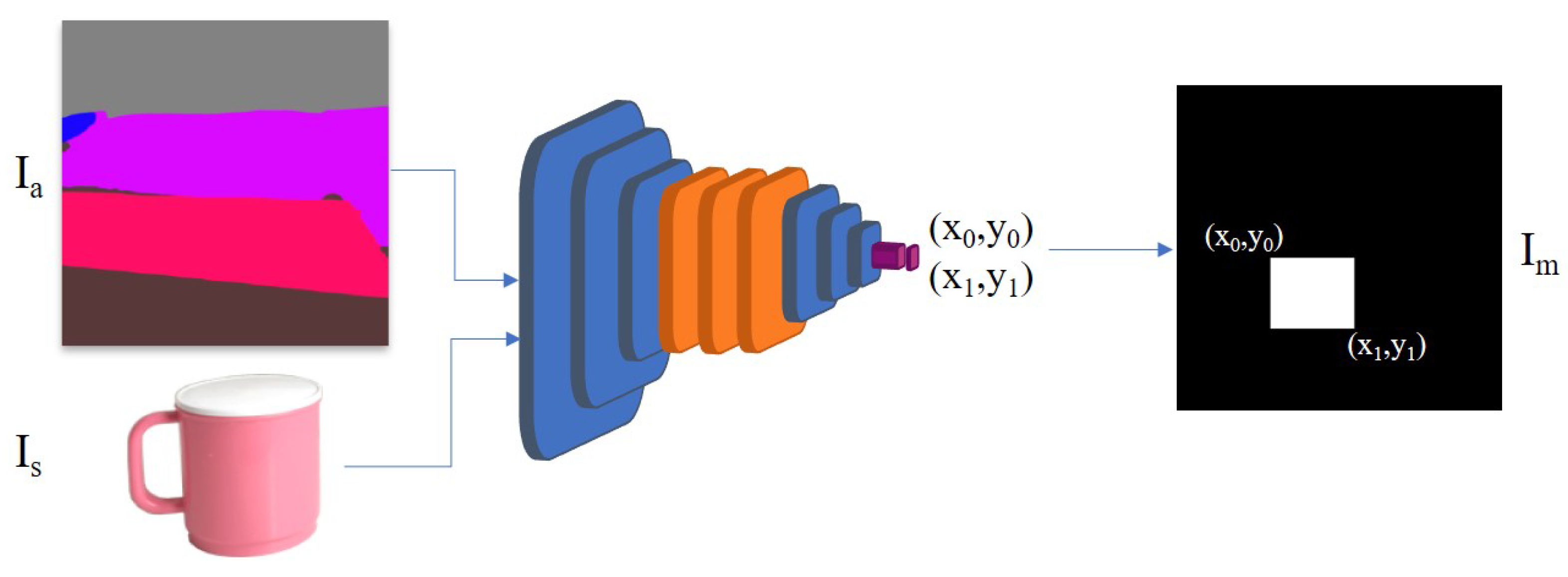 Electronics 12 04413 g002