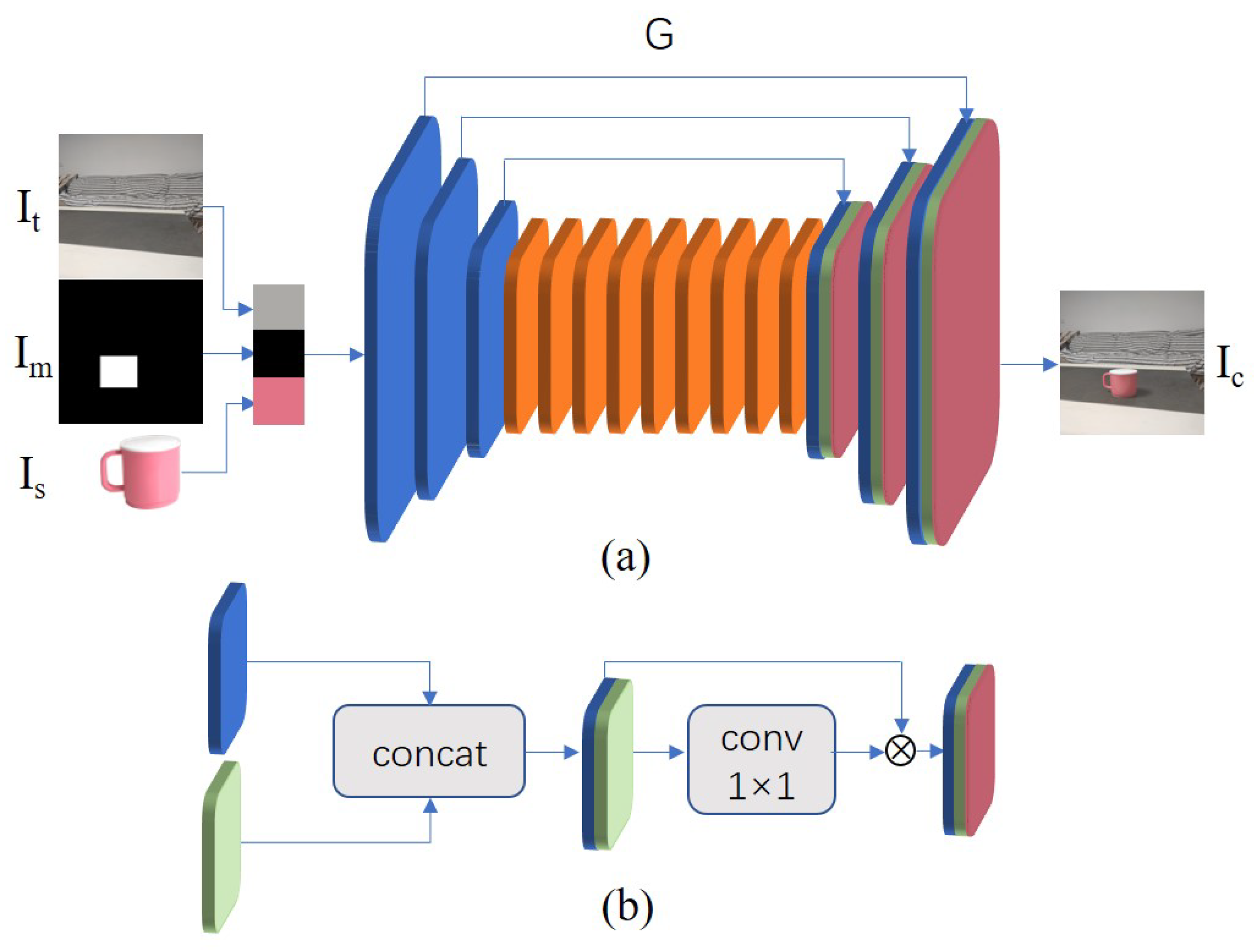 Electronics 12 04413 g003
