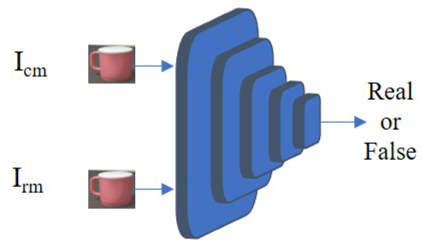 Electronics 12 04413 g005