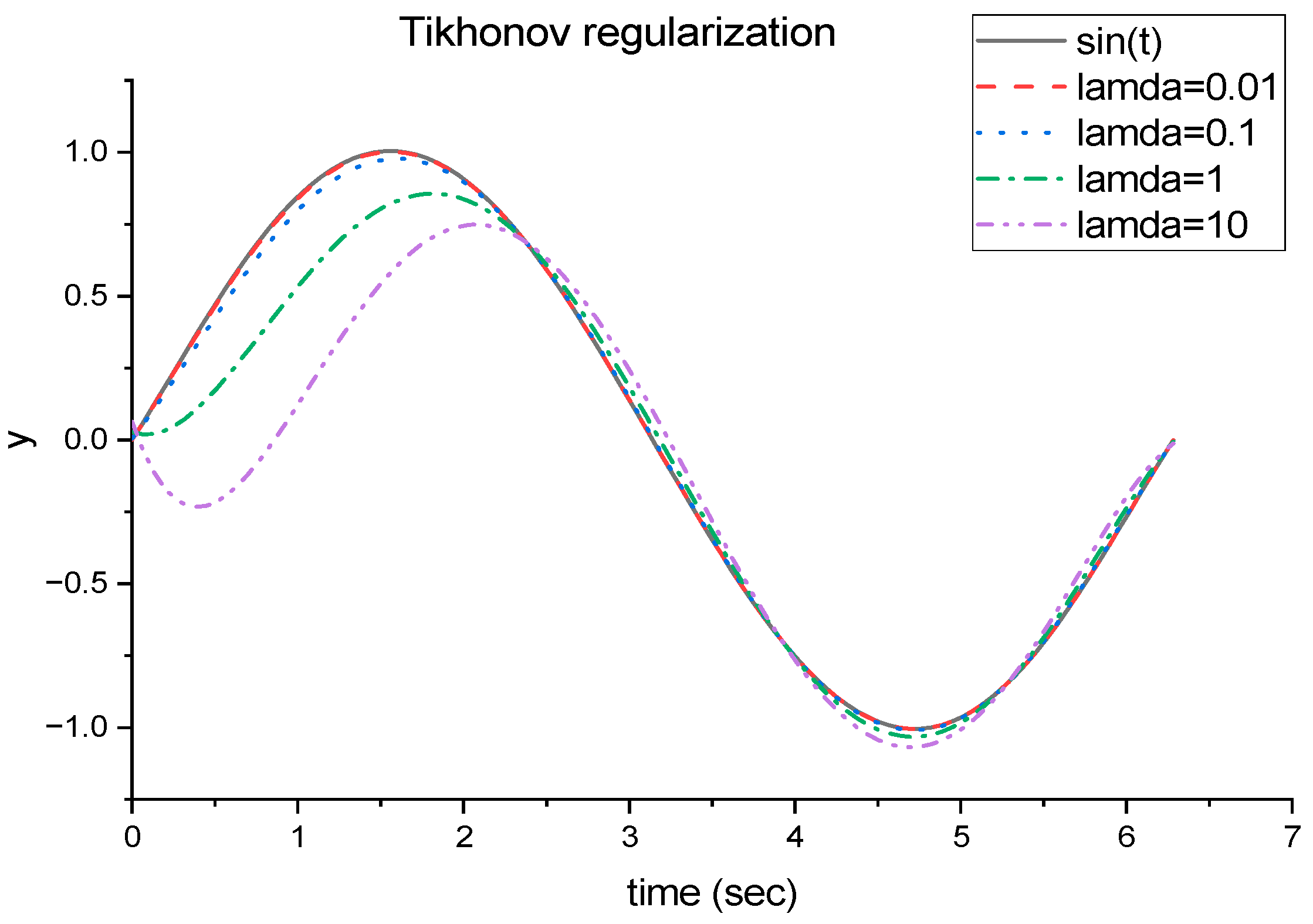 Electronics 12 04415 g001