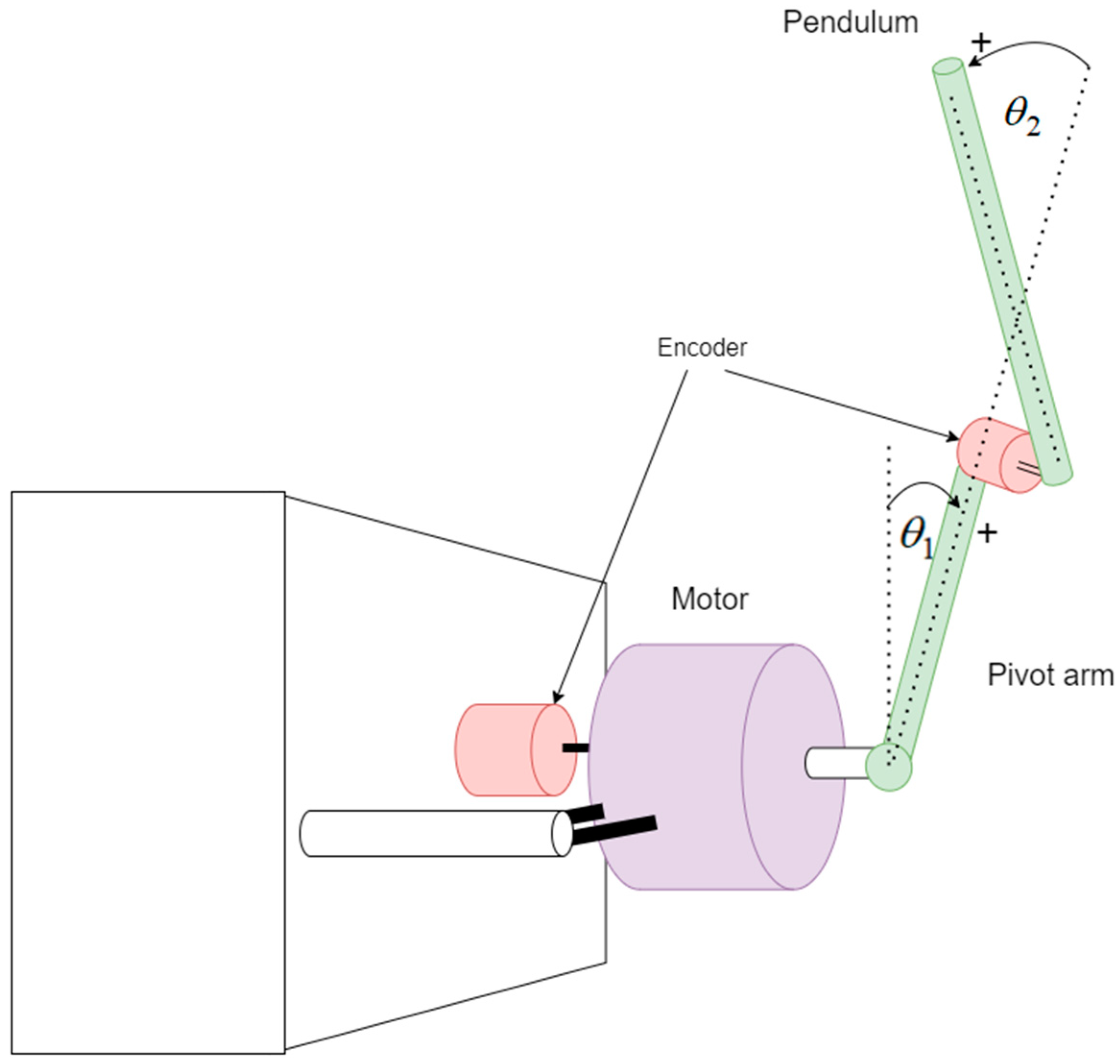 Electronics 12 04415 g008