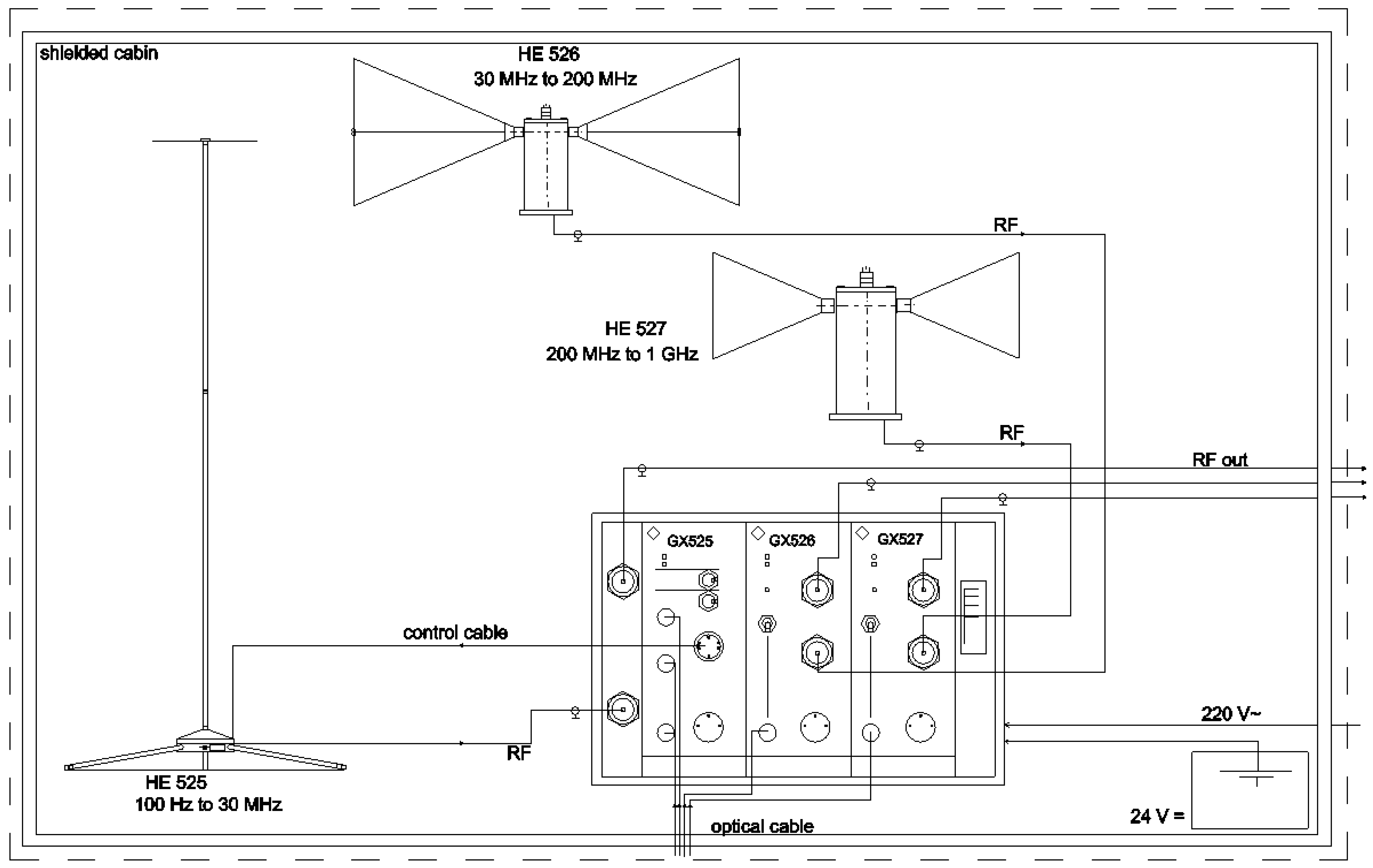 Electronics 12 04416 g001