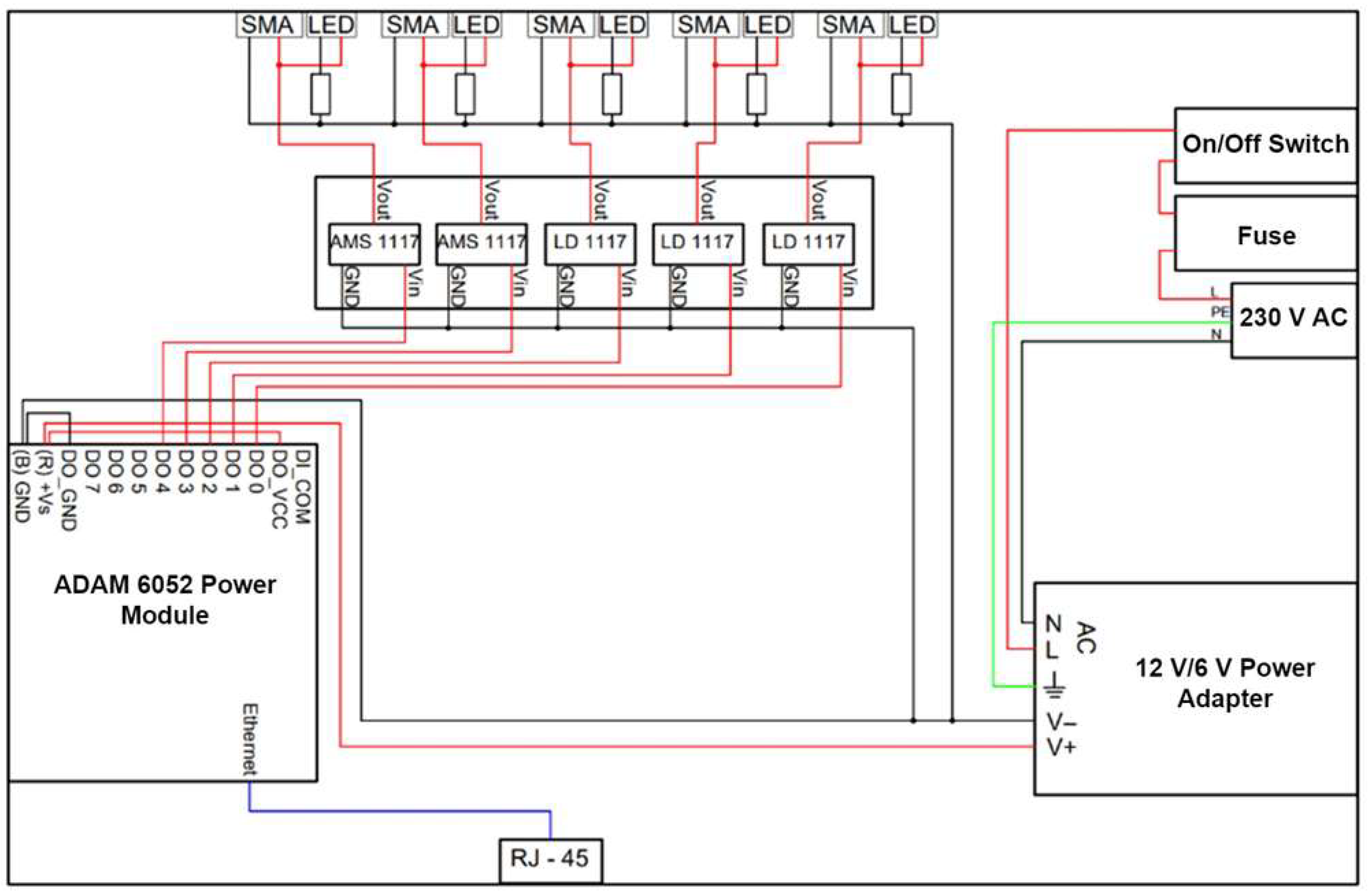 Electronics 12 04416 g016