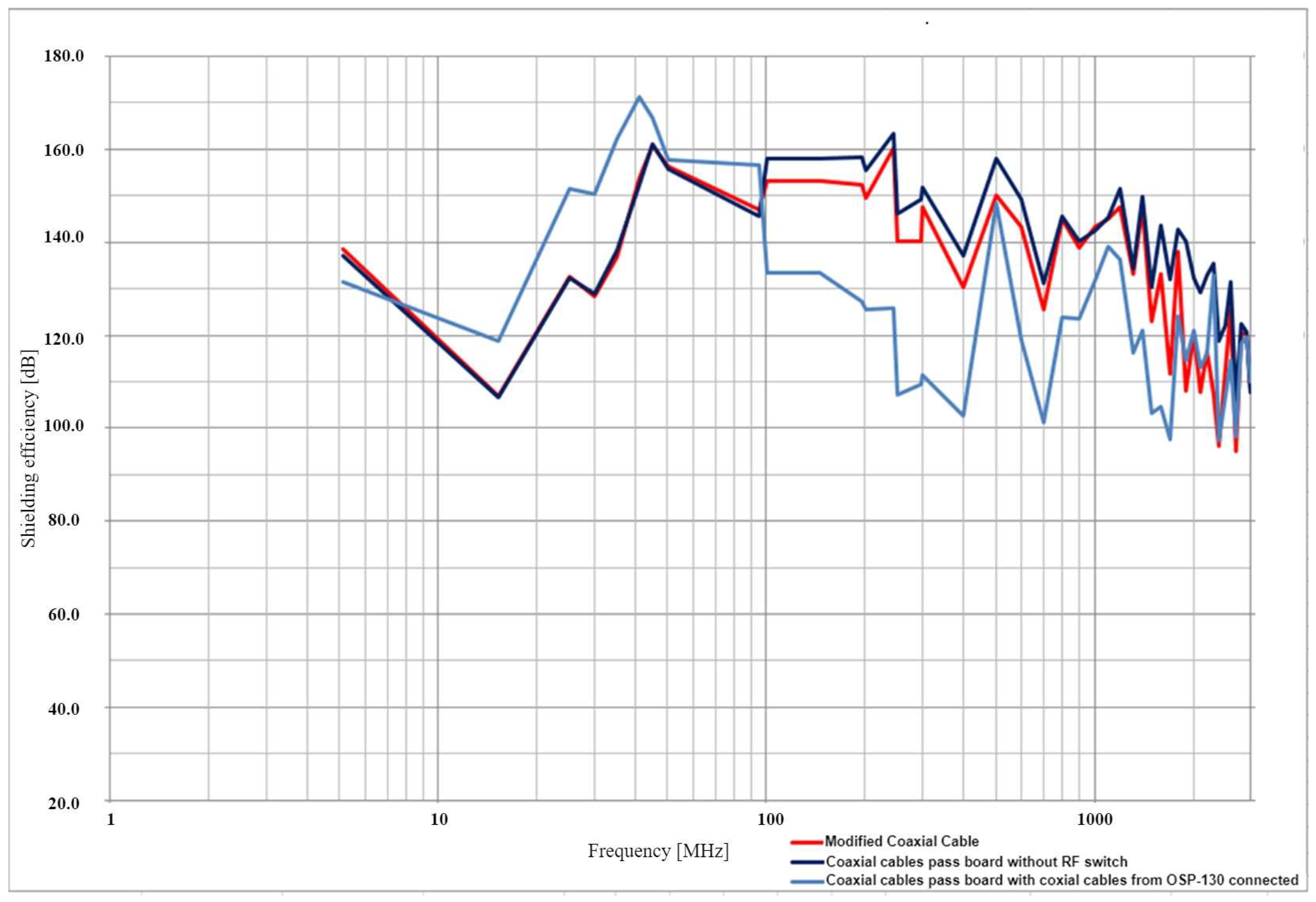 Electronics 12 04416 g024