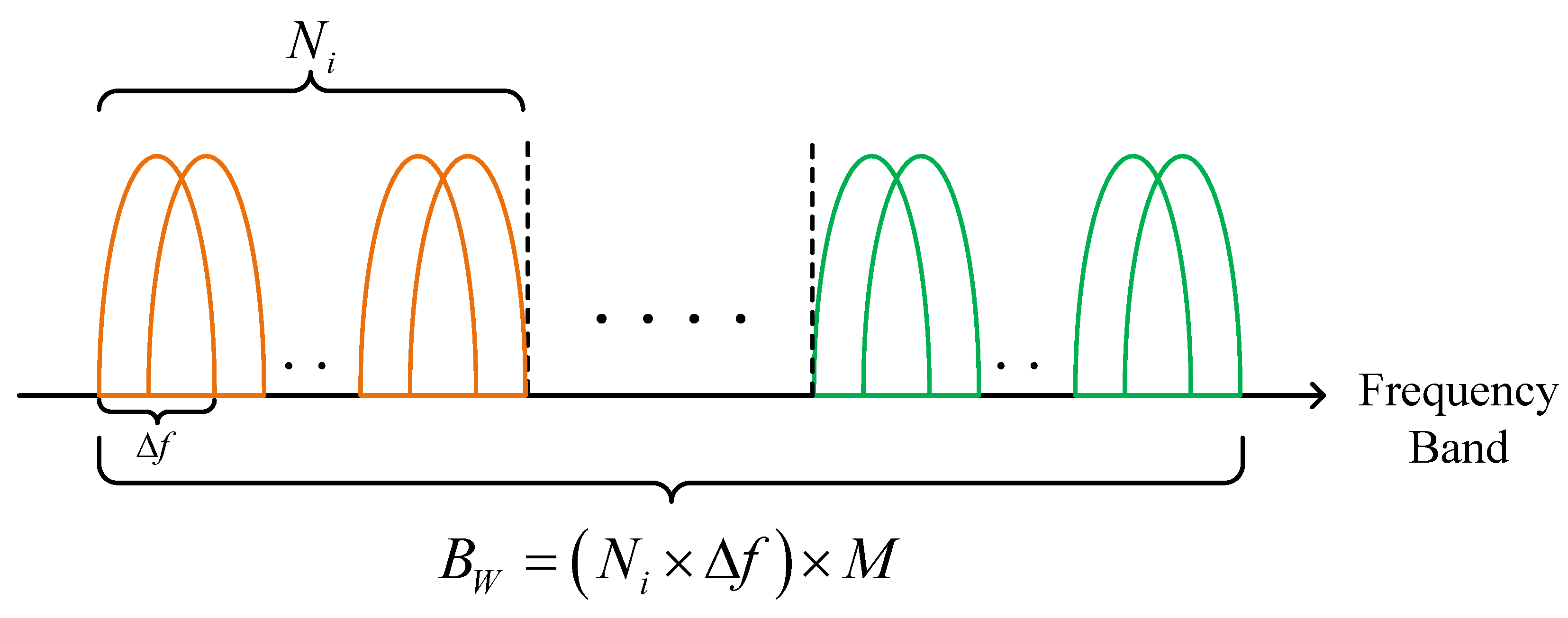Electronics 12 04418 g003