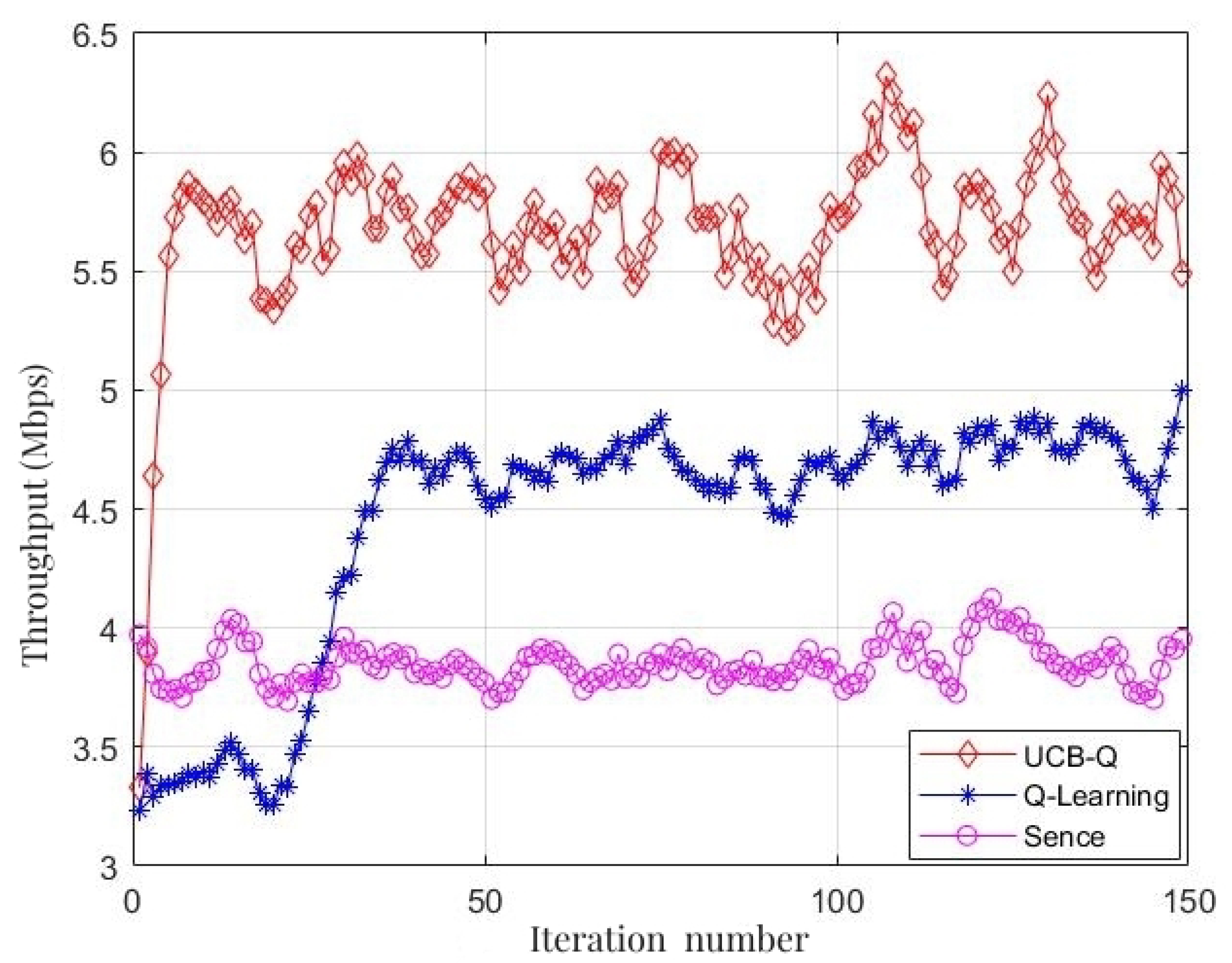 Electronics 12 04418 g011