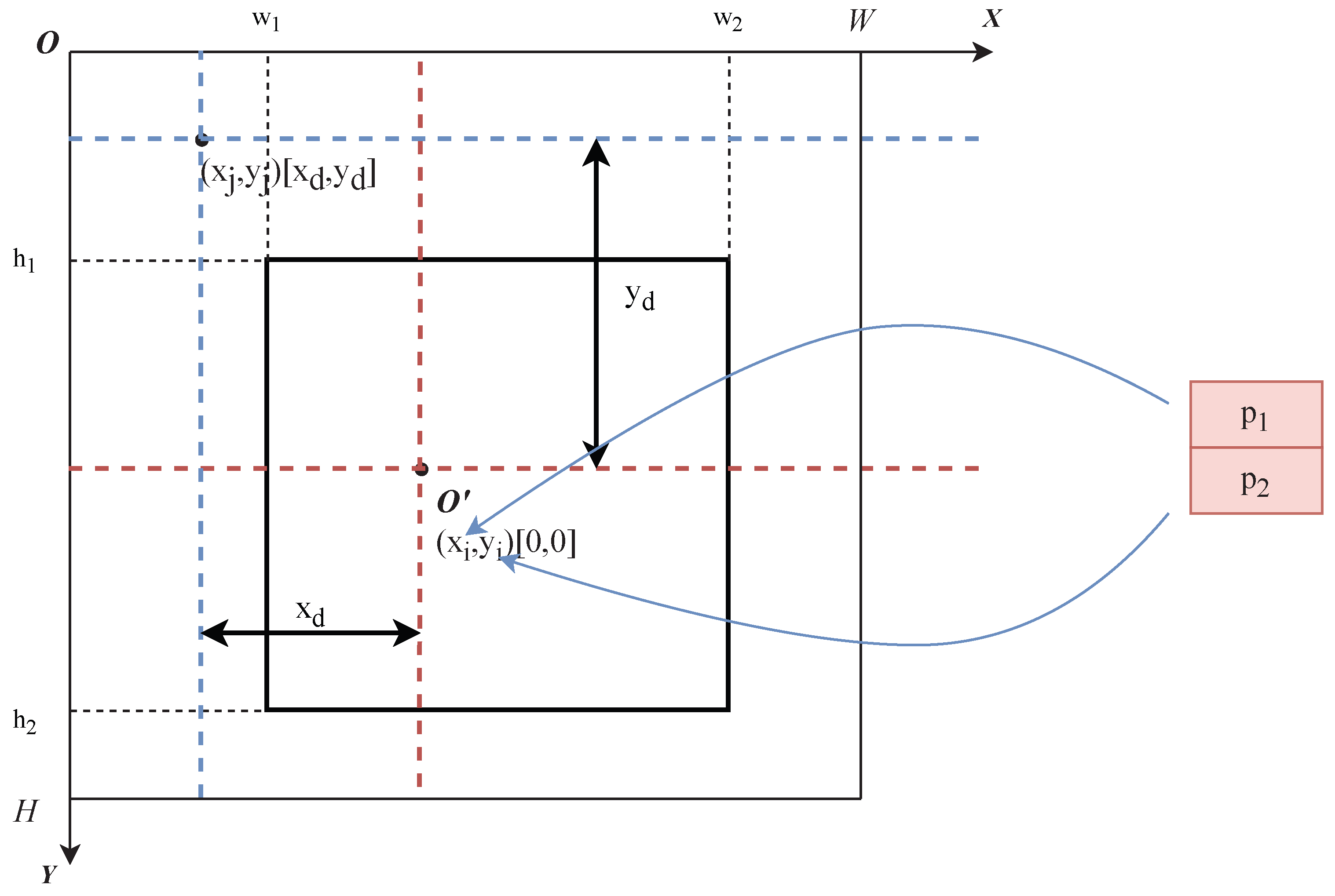 Electronics 12 04419 g006