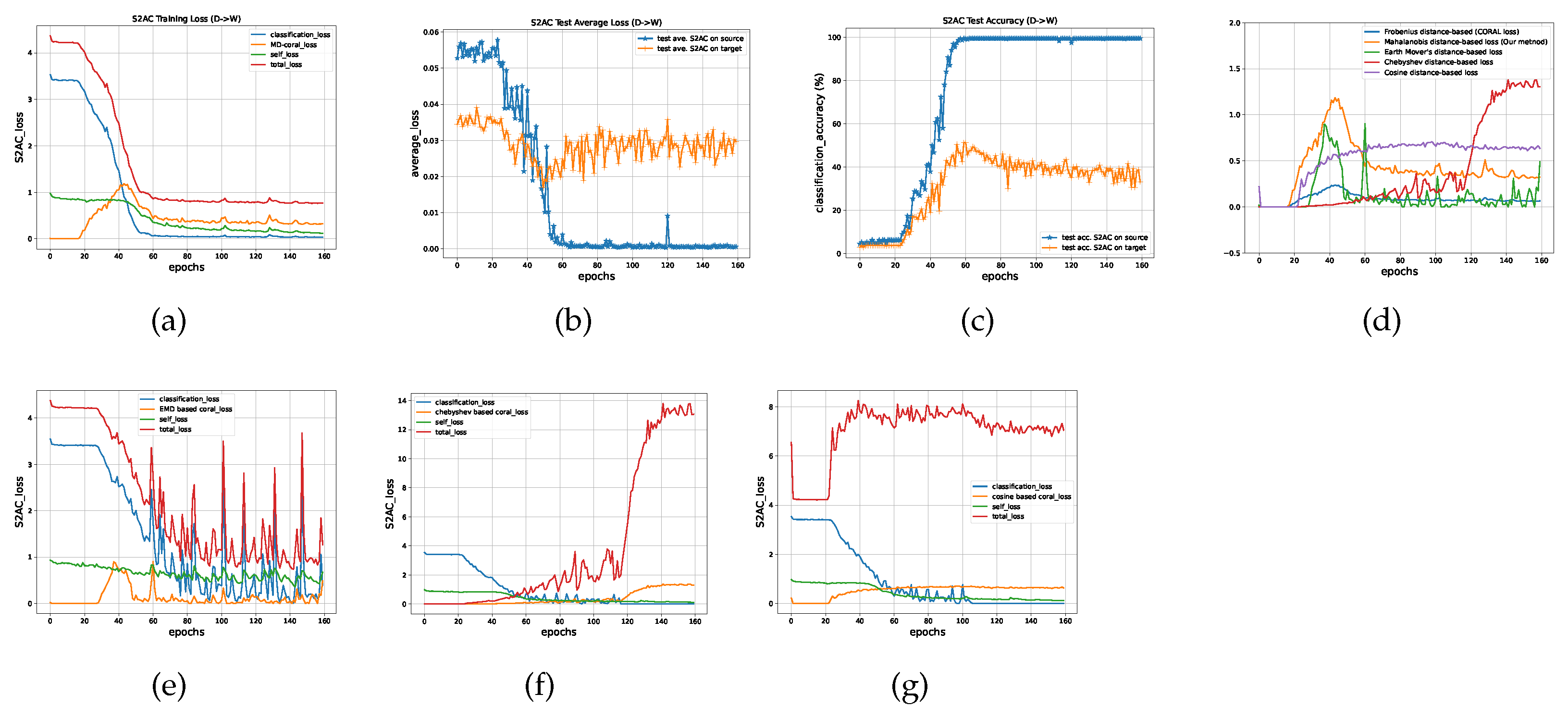 Electronics 12 04419 g007