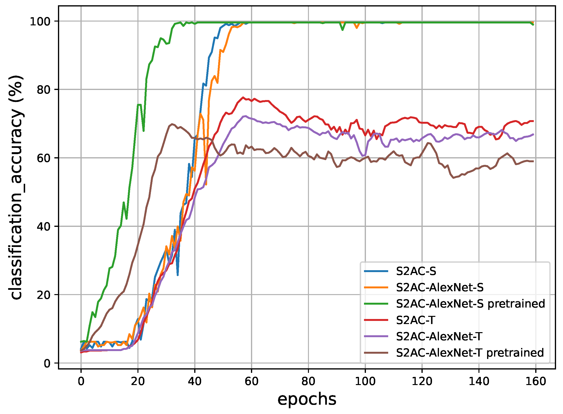 Electronics 12 04419 g008