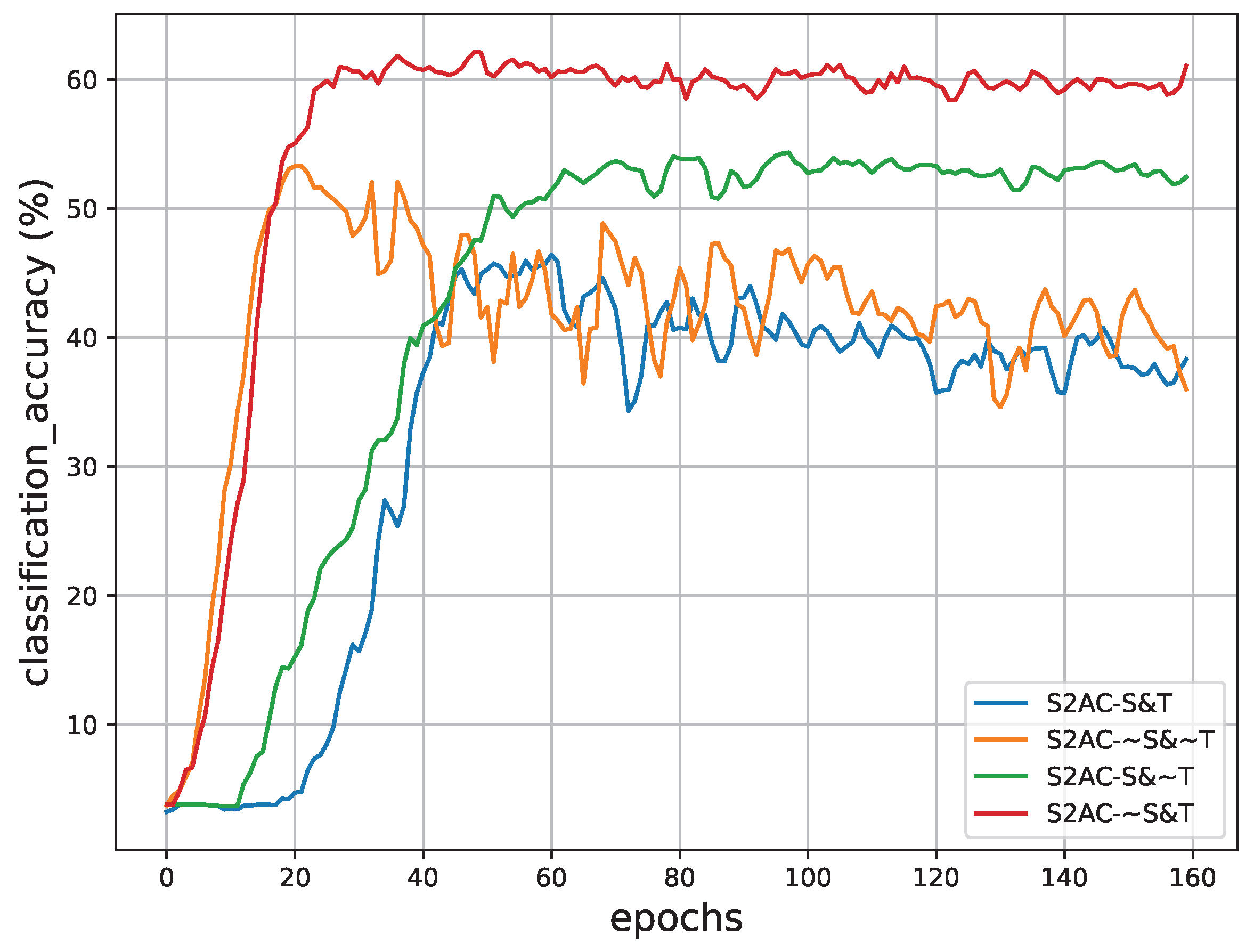 Electronics 12 04419 g009