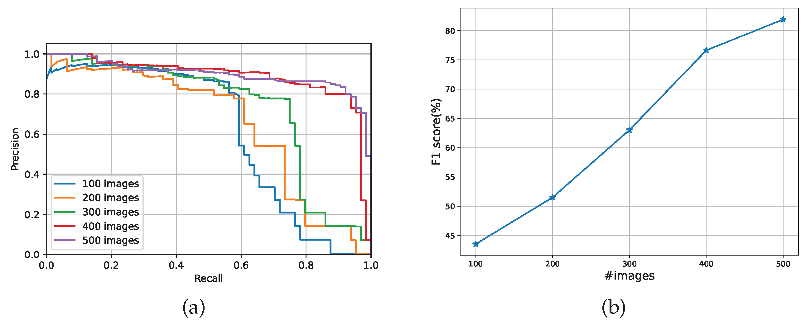 Electronics 12 04419 g012