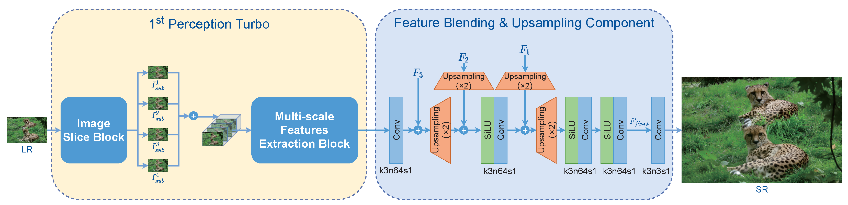 Electronics 12 04420 g002