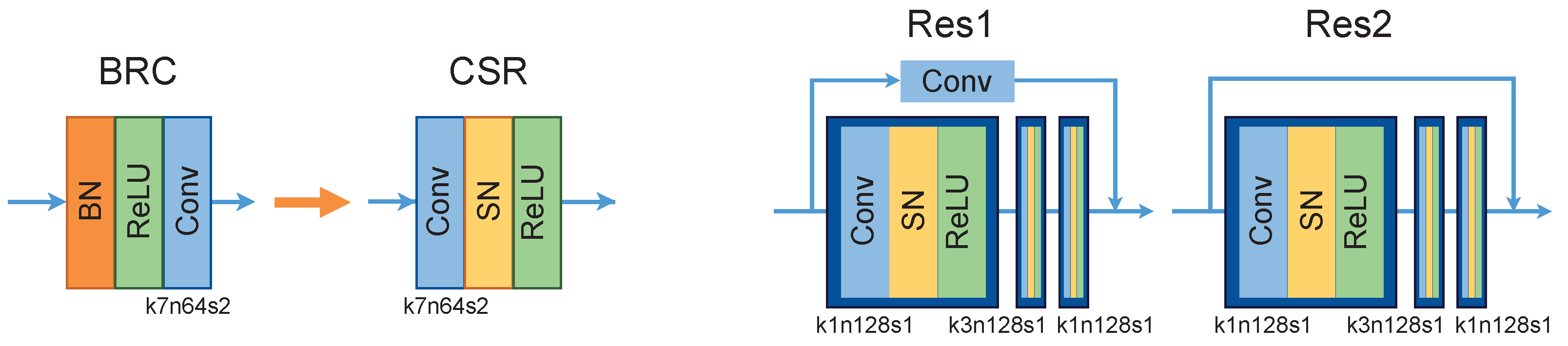 Electronics 12 04420 g005