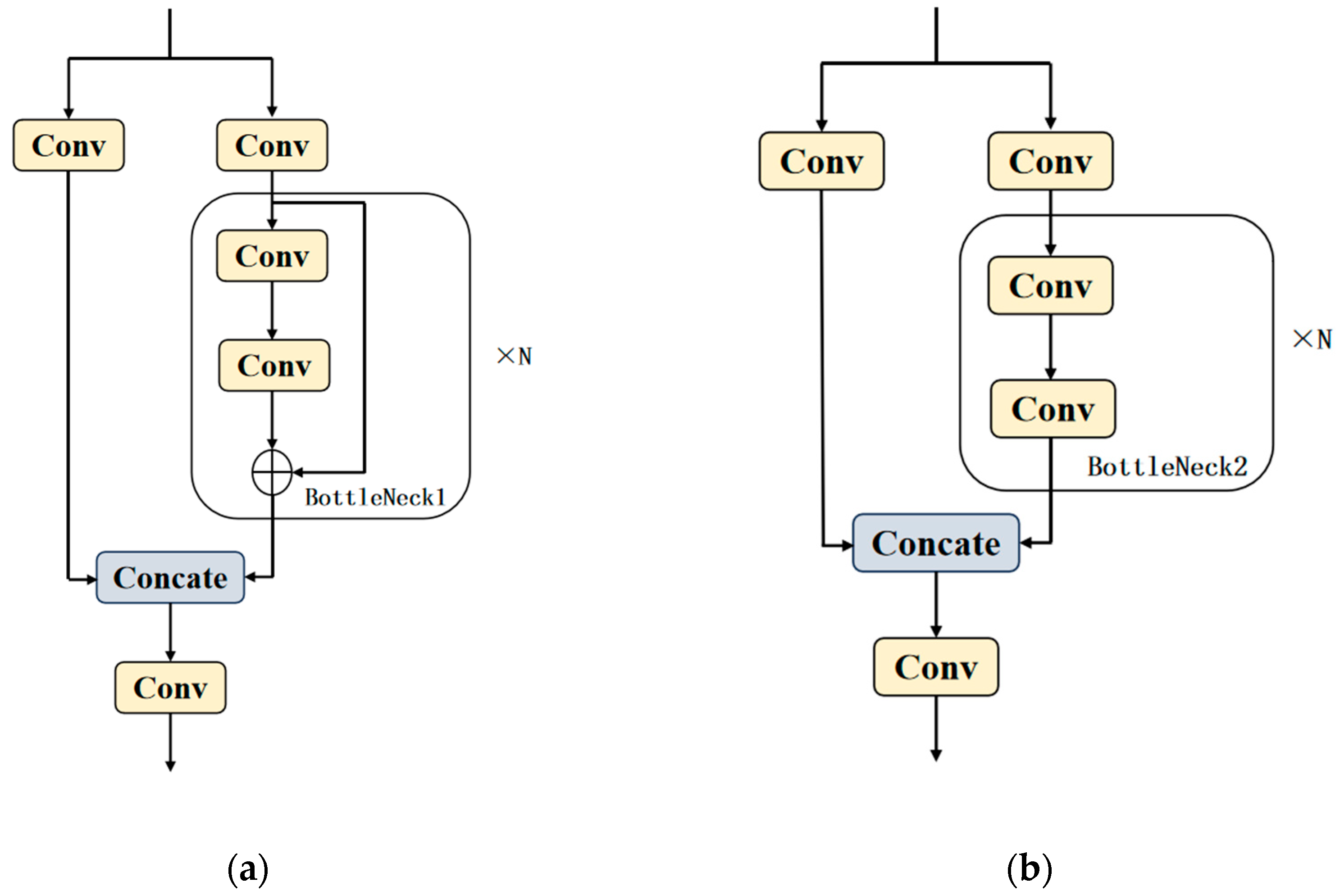 Electronics 12 04422 g001