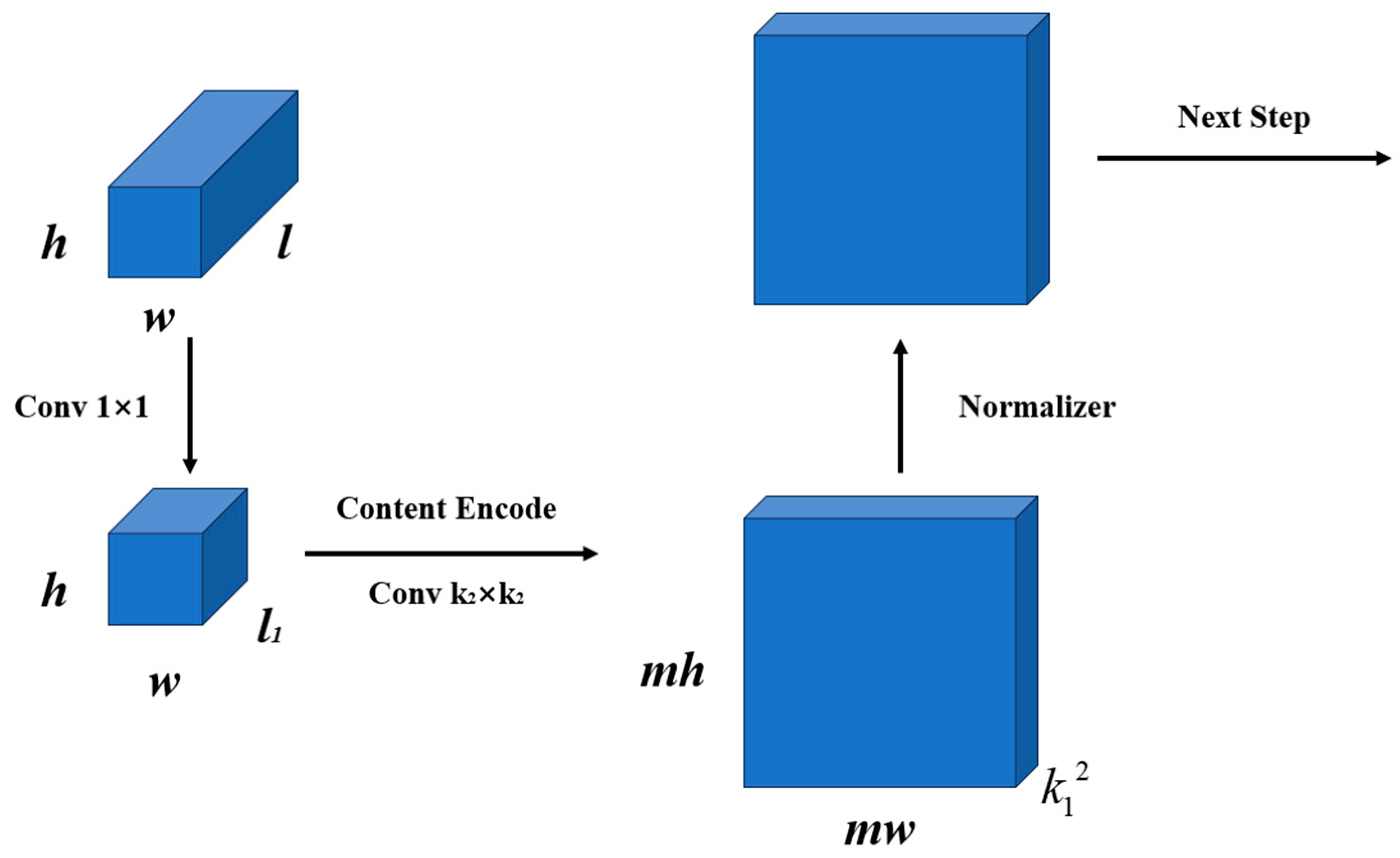 Electronics 12 04422 g006