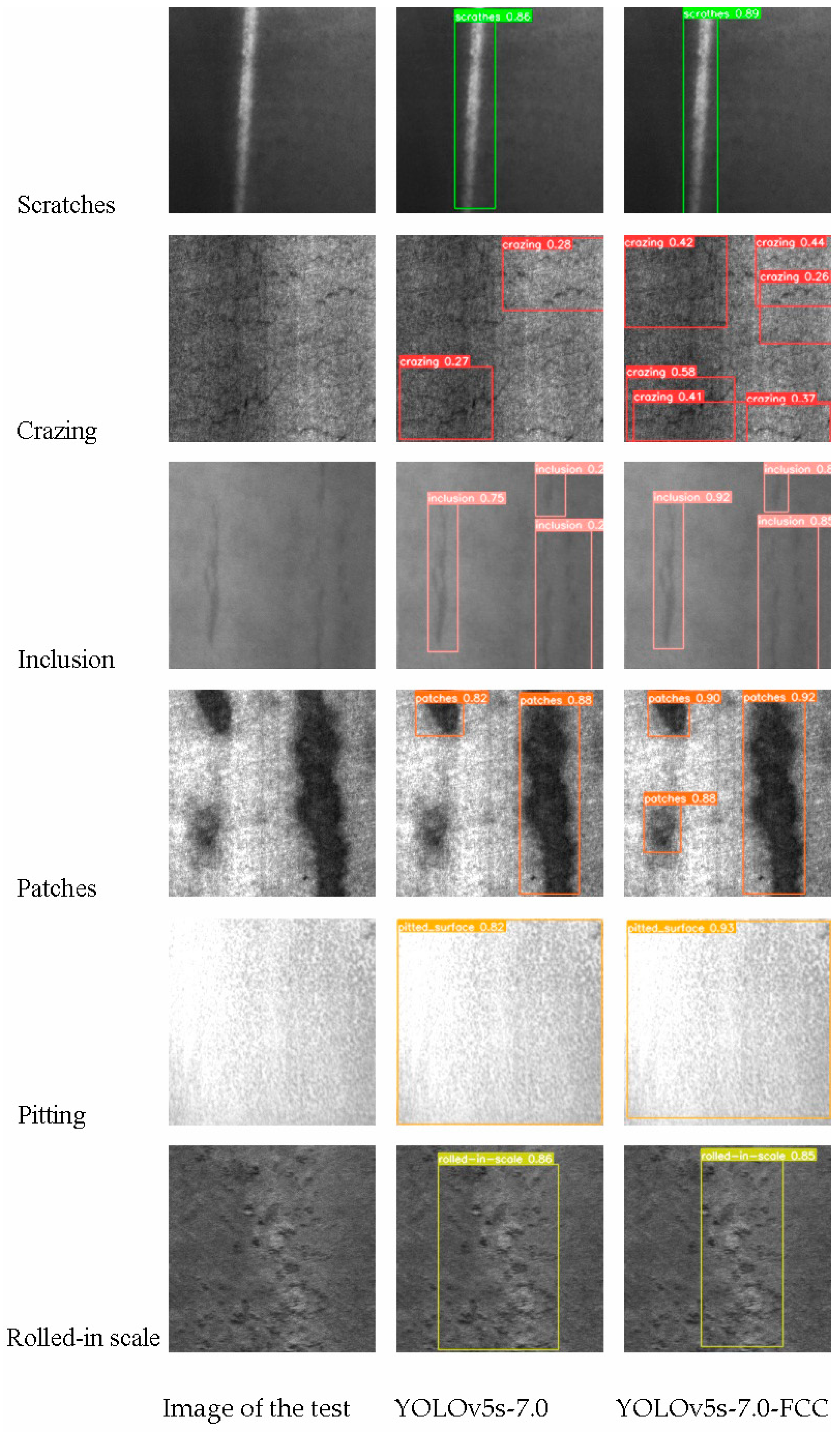 Electronics 12 04422 g010