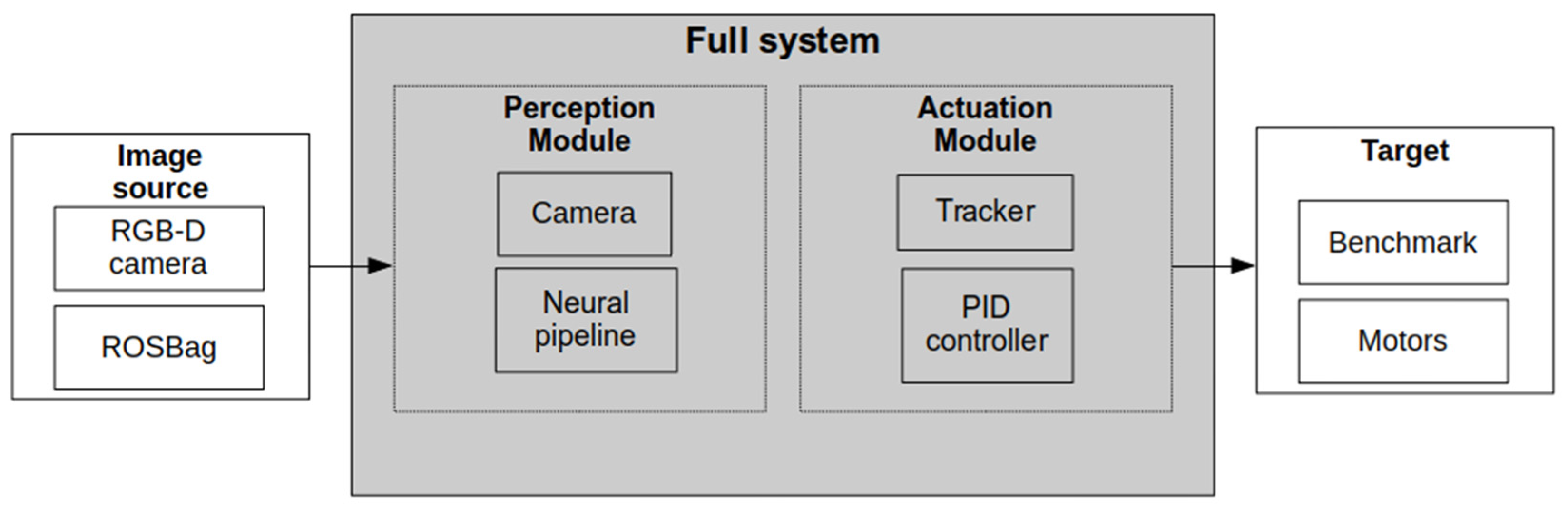 Electronics 12 04424 g001 Electronics 12 04424 g001