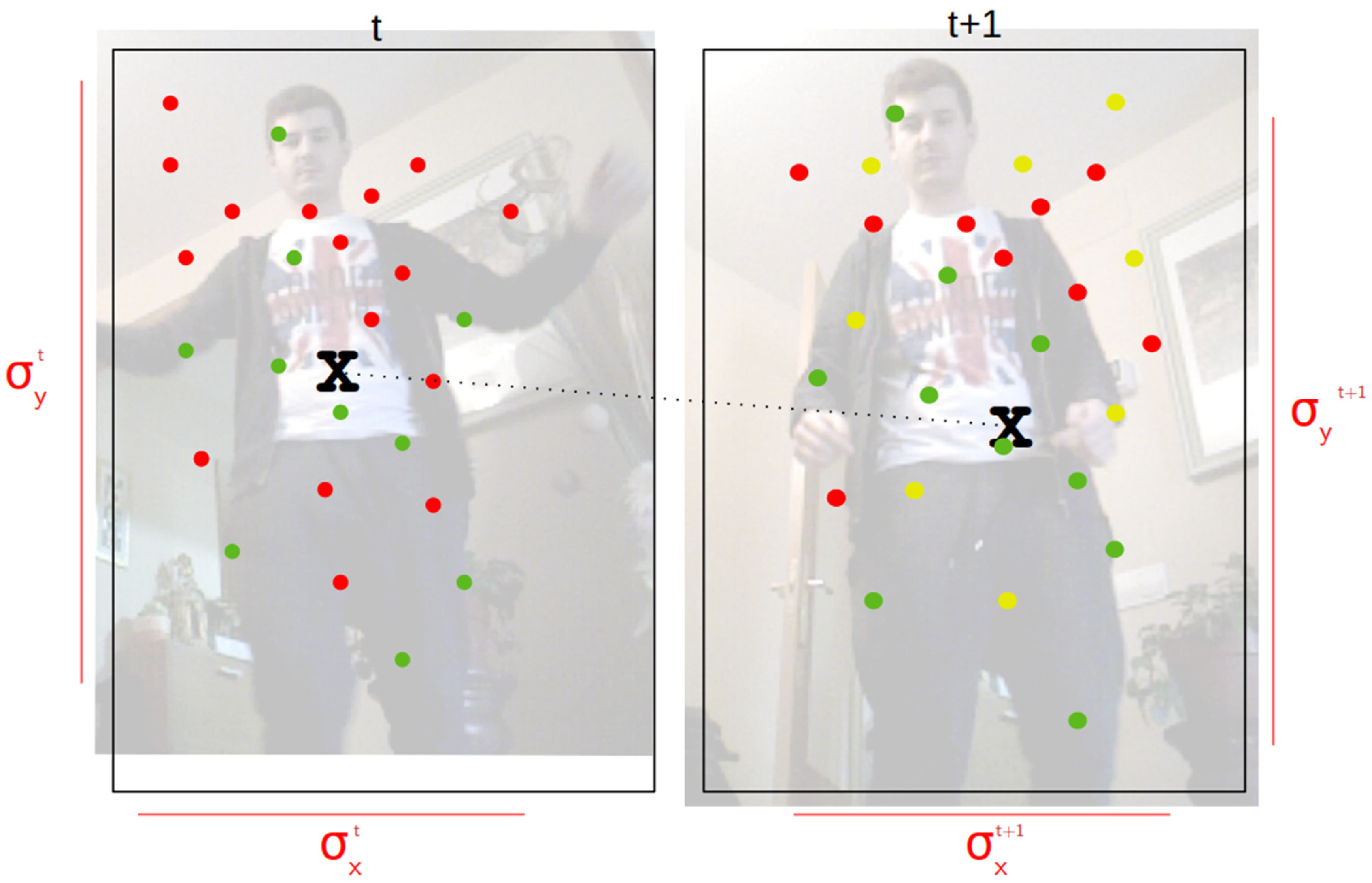 Electronics 12 04424 g003 Electronics 12 04424 g003