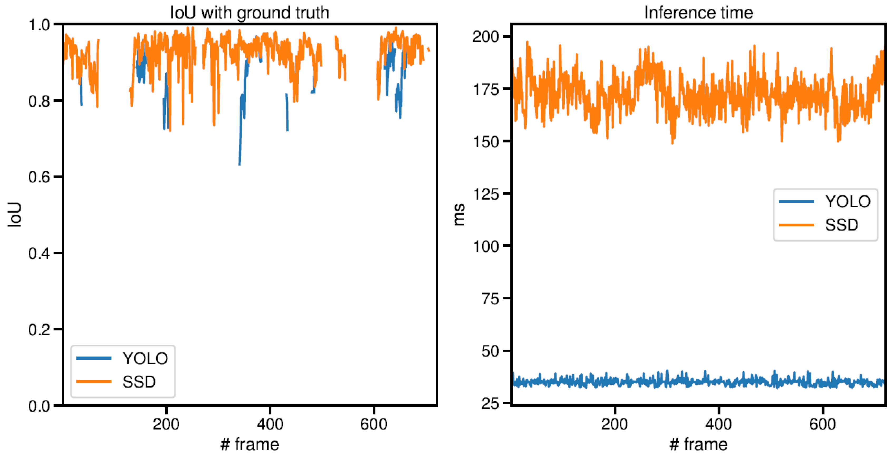 Electronics 12 04424 g008 Electronics 12 04424 g008