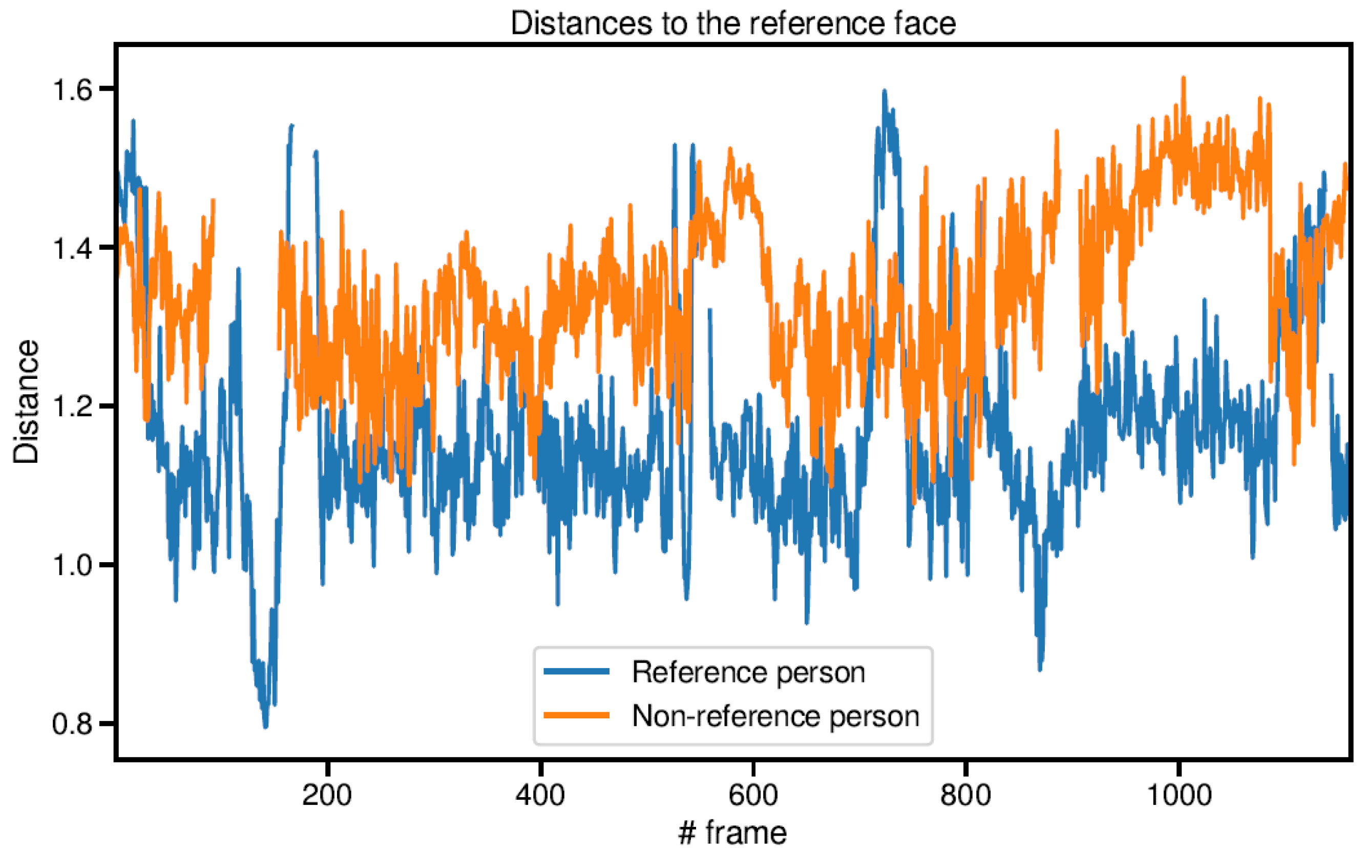 Electronics 12 04424 g010 Electronics 12 04424 g010