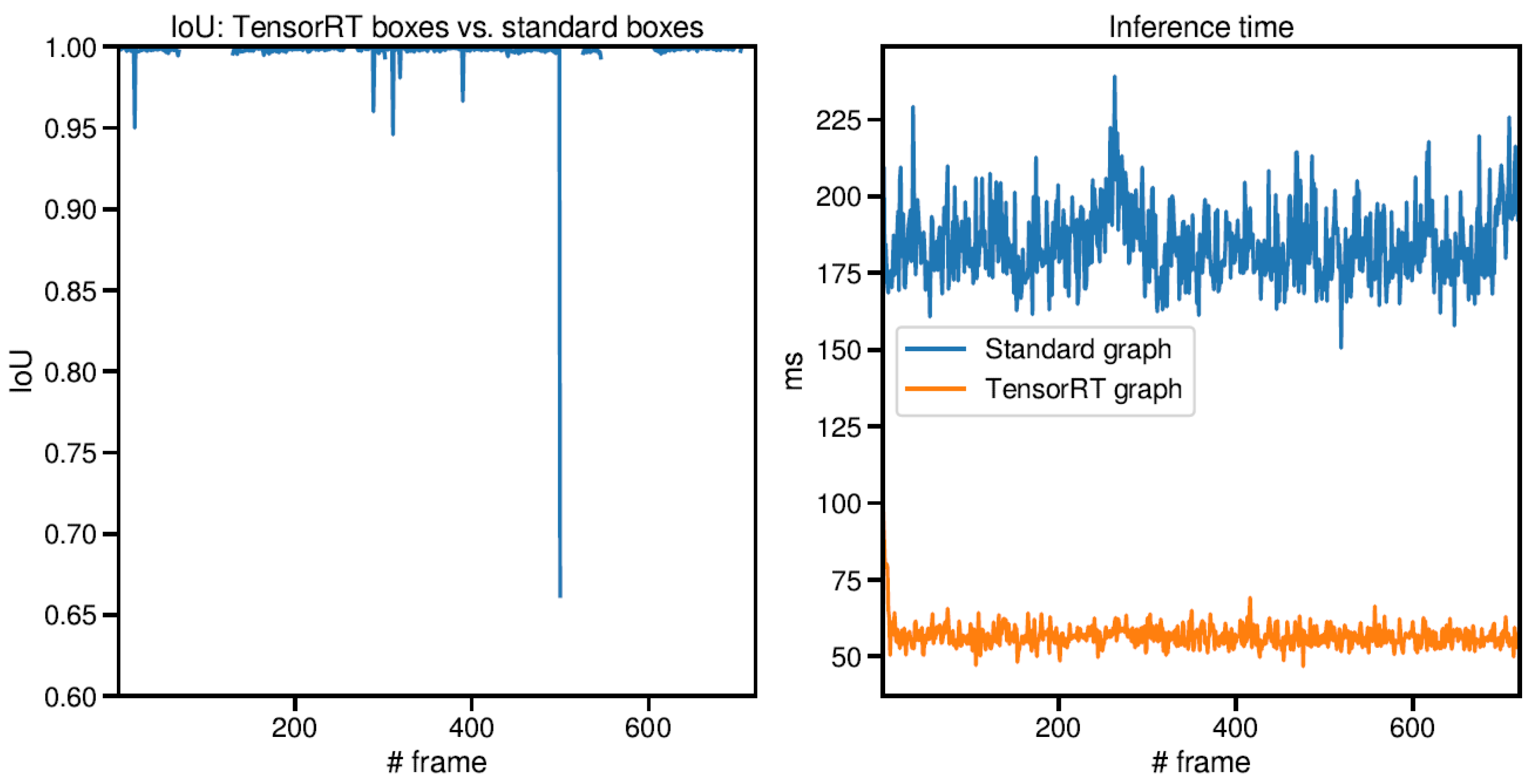 Electronics 12 04424 g011 Electronics 12 04424 g011