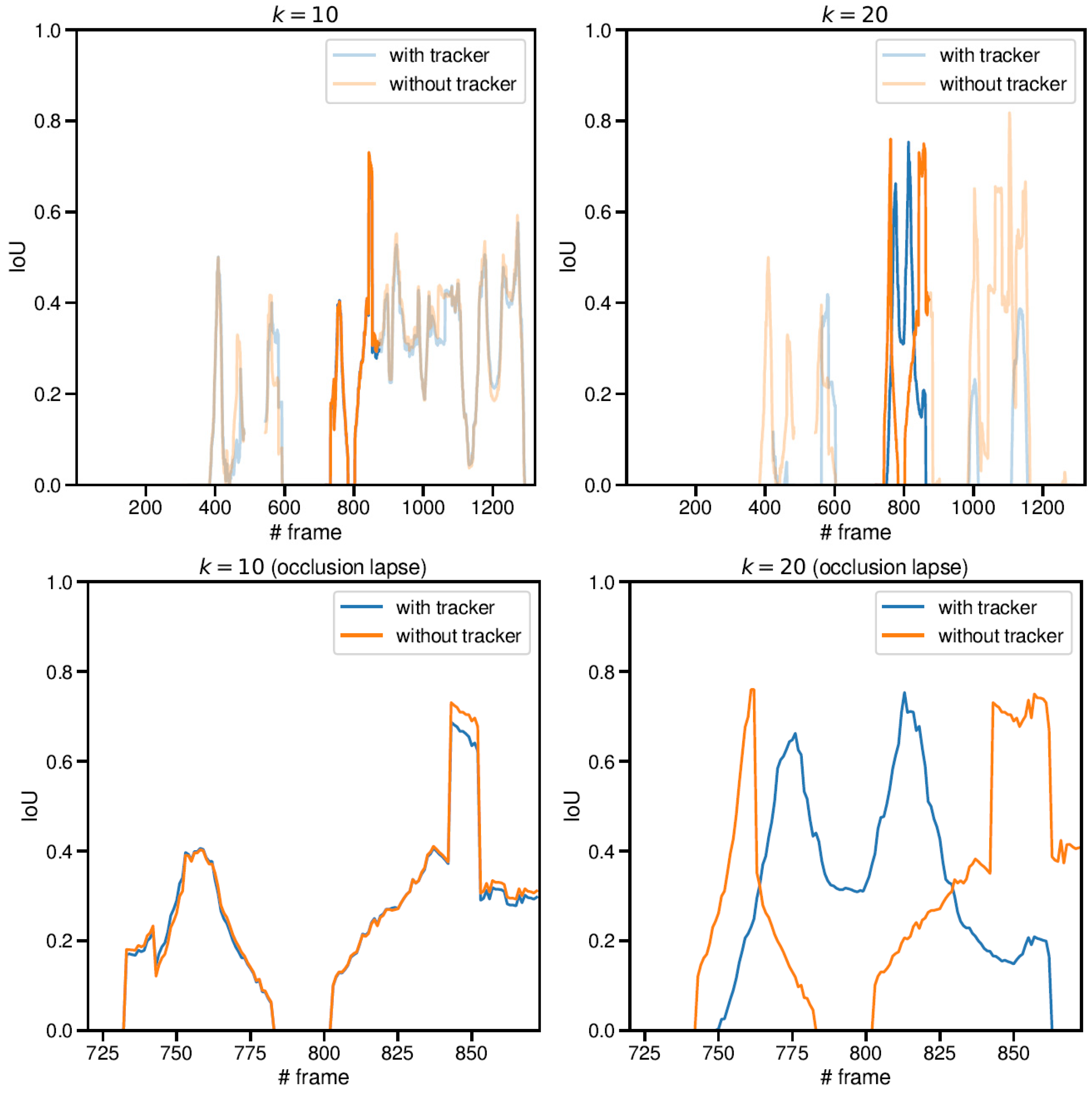 Electronics 12 04424 g012 Electronics 12 04424 g012