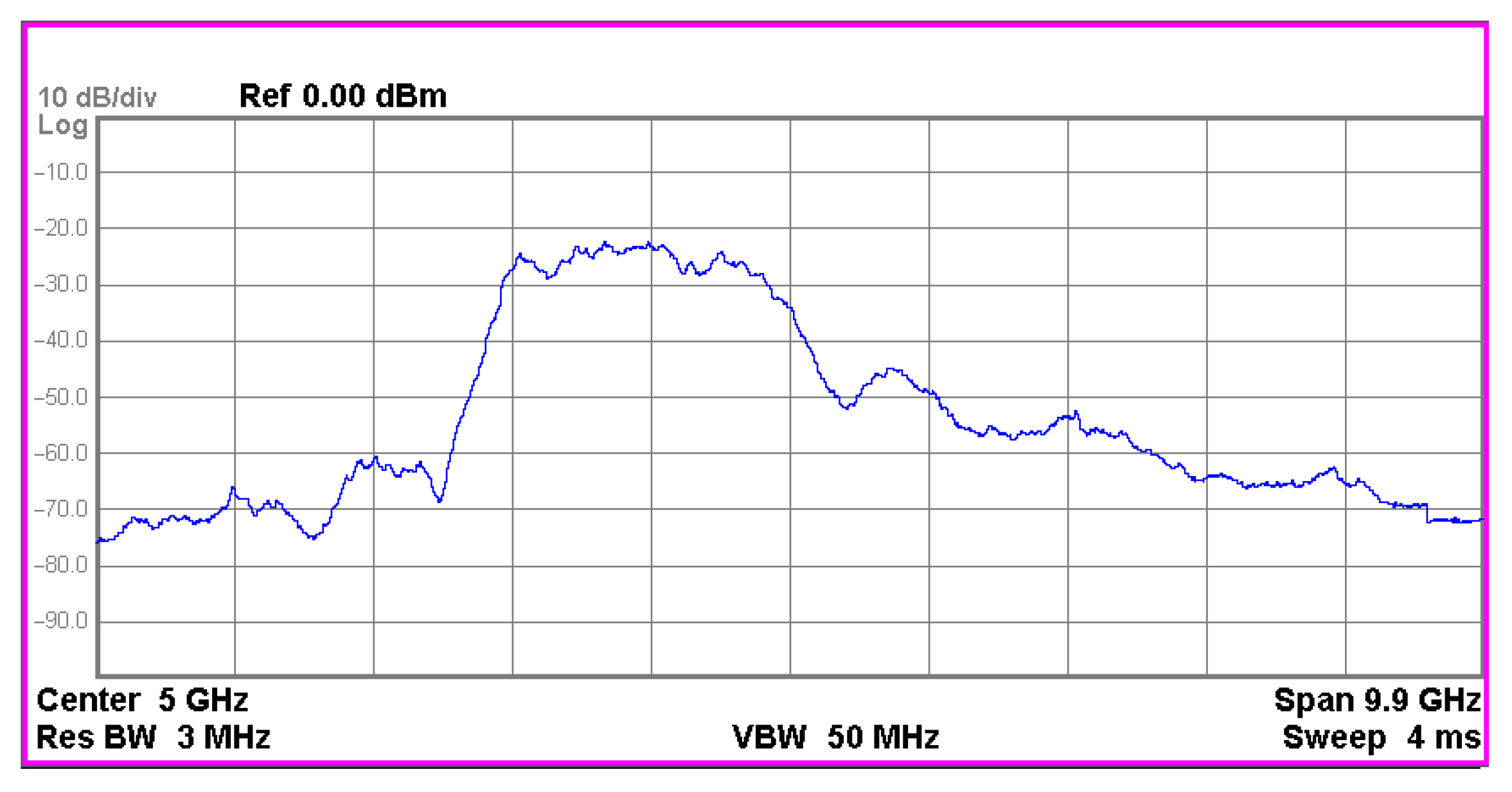 Electronics 12 04425 g002
