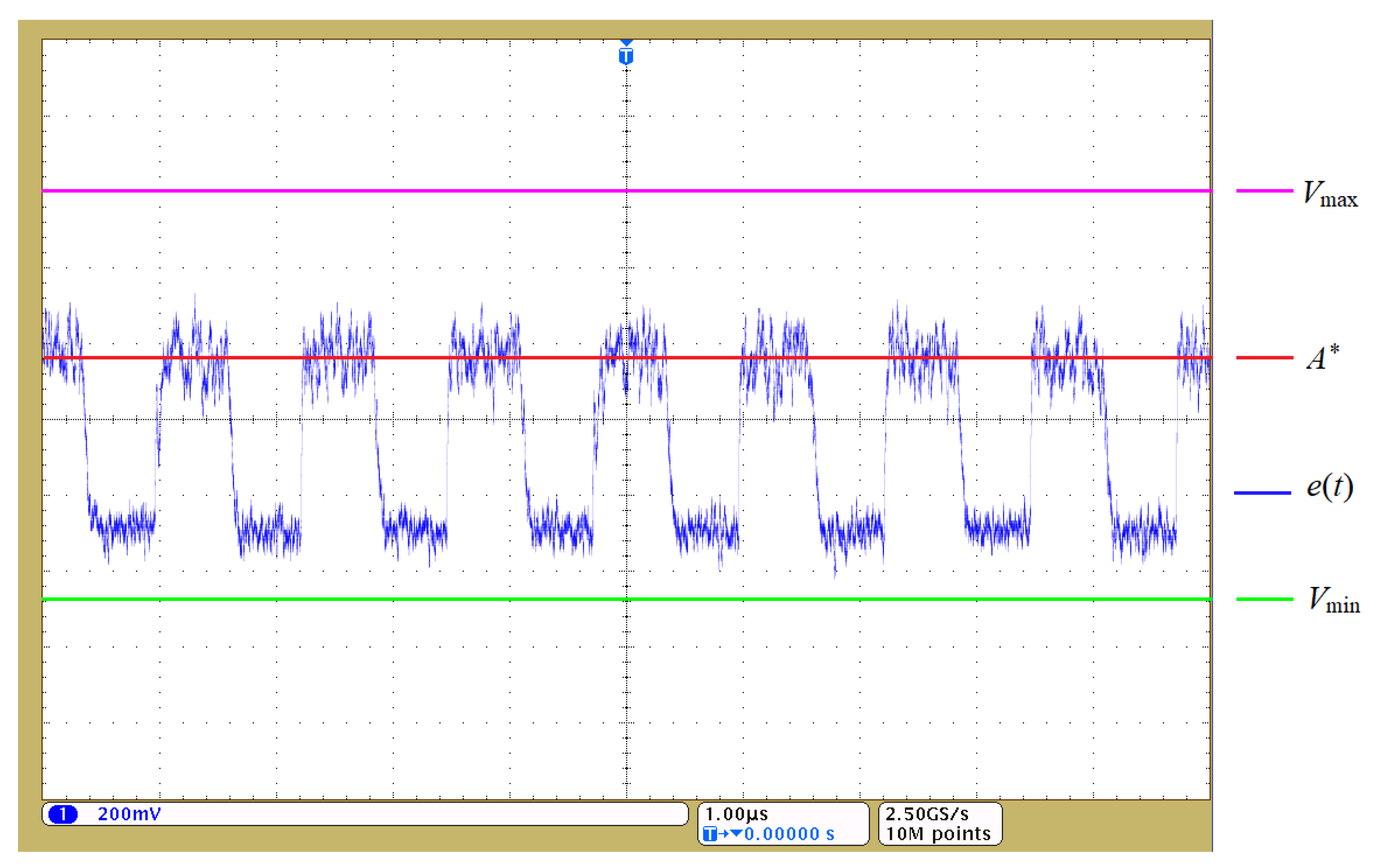 Electronics 12 04425 g004