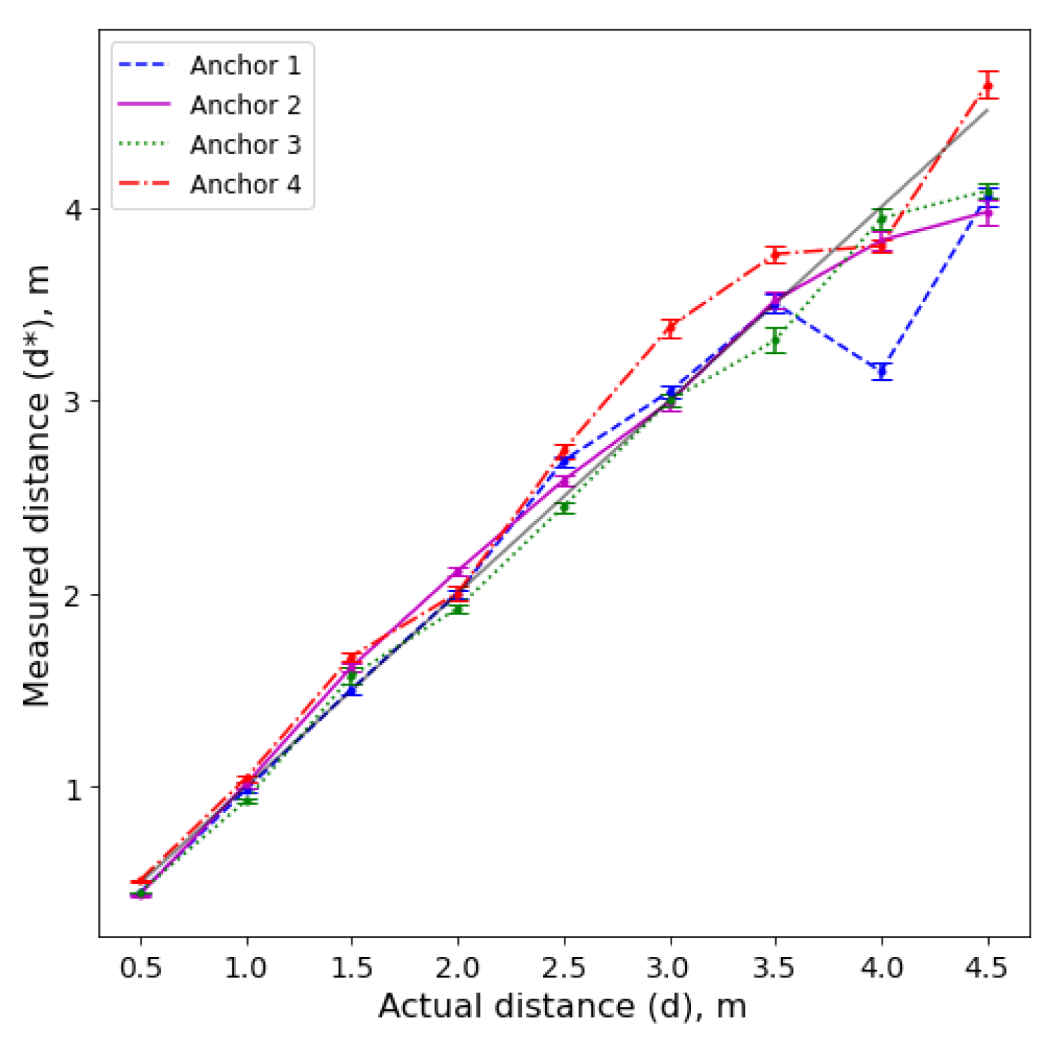 Electronics 12 04425 g010