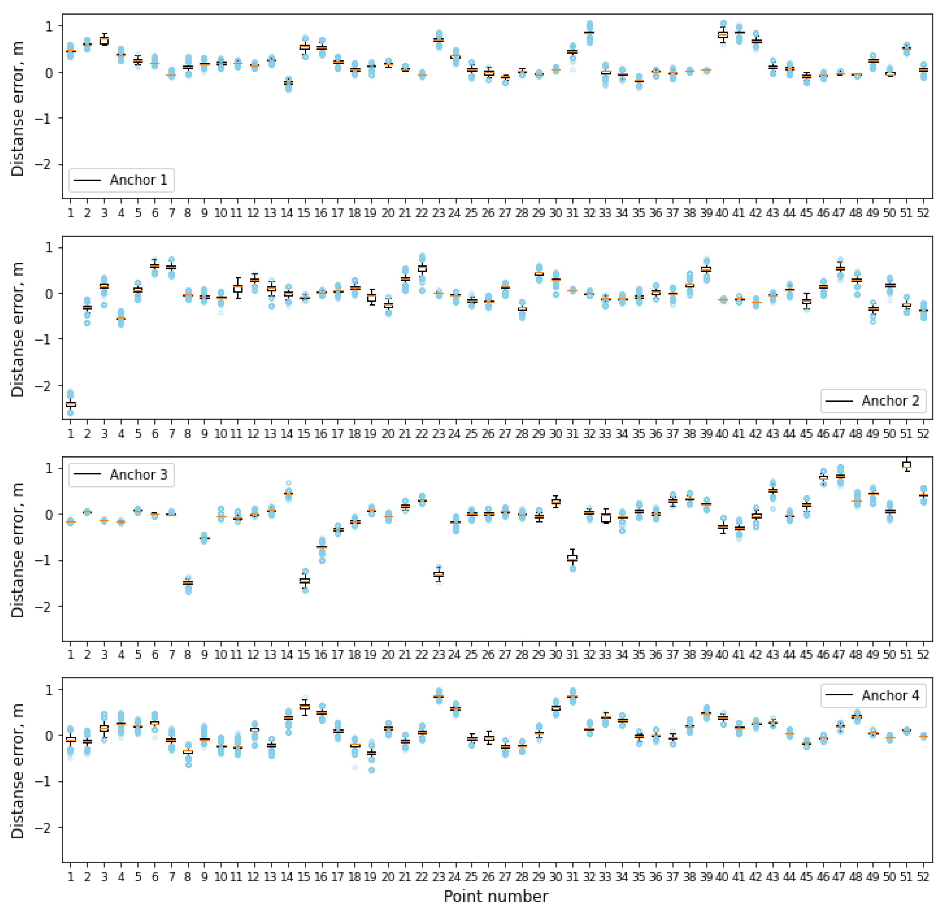 Electronics 12 04425 g011