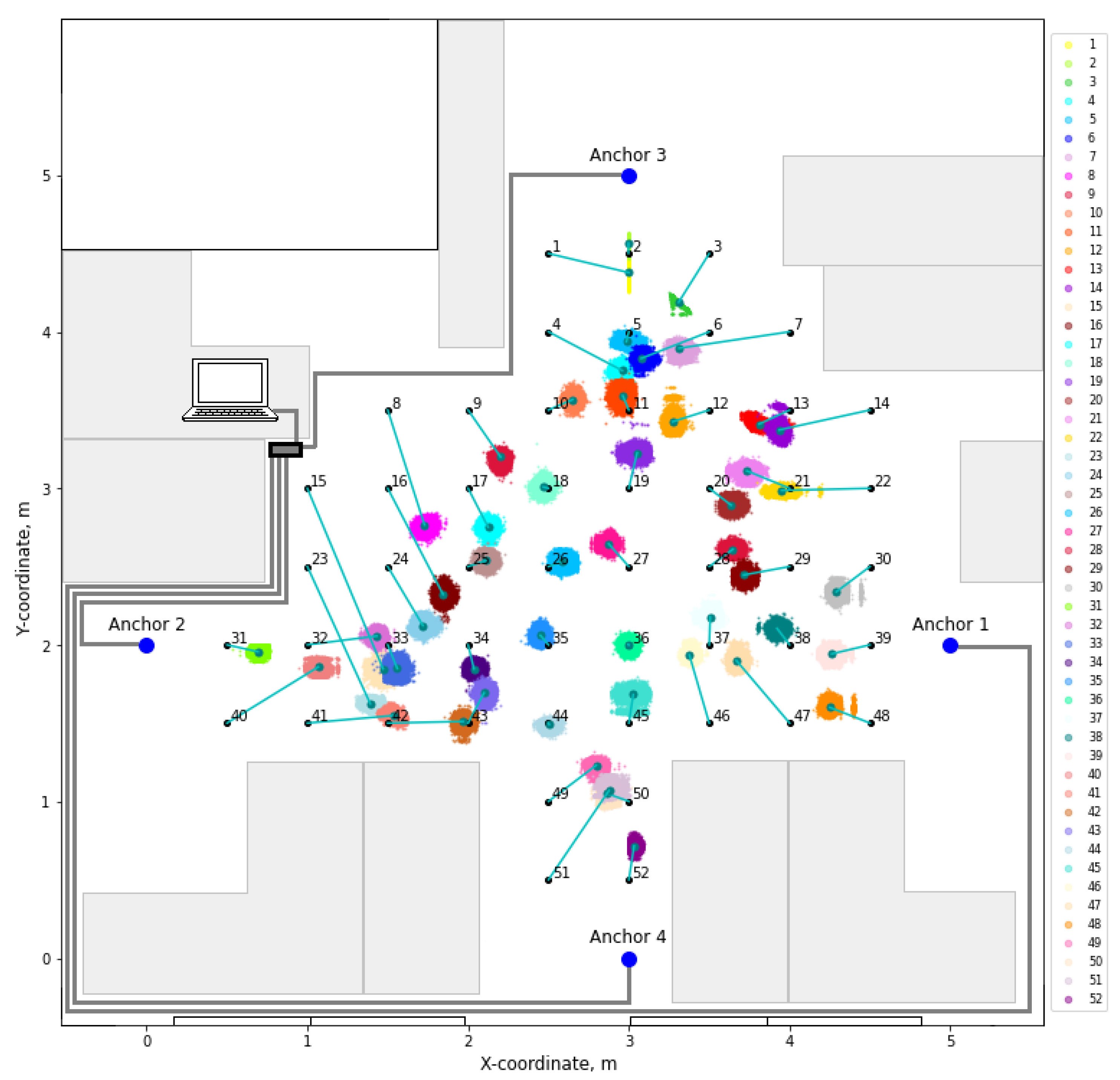 Electronics 12 04425 g013