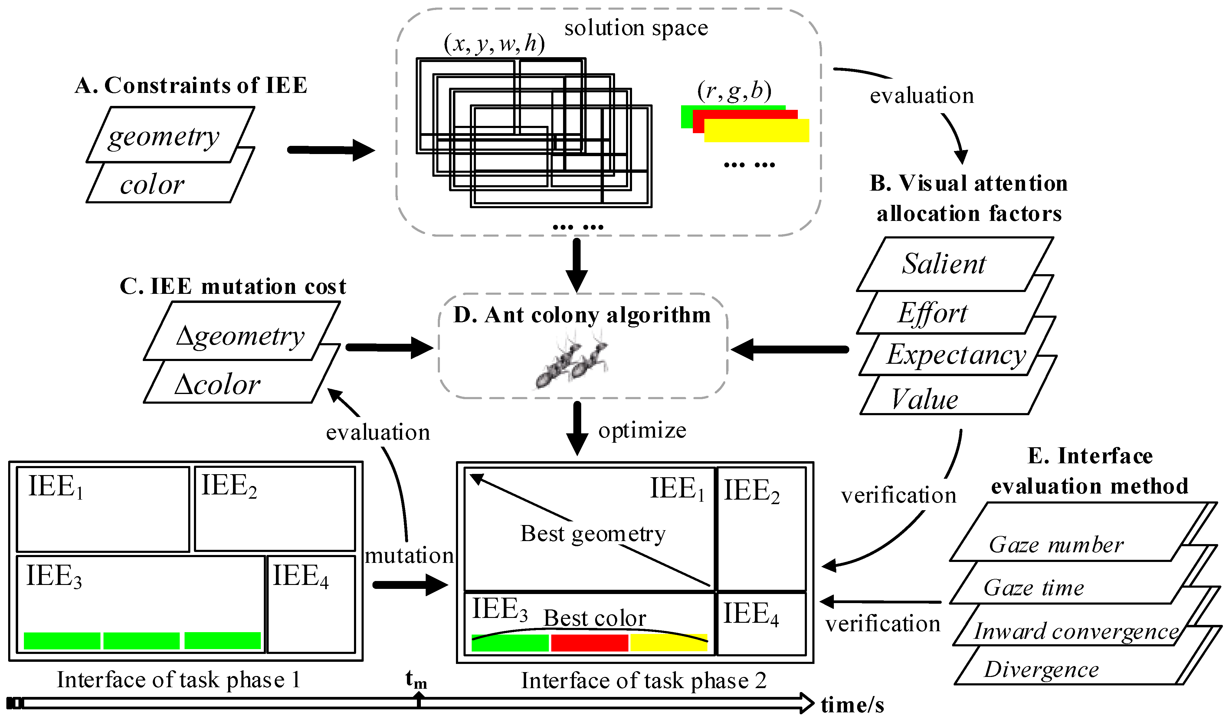 Electronics 12 04426 g002 Electronics 12 04426 g002