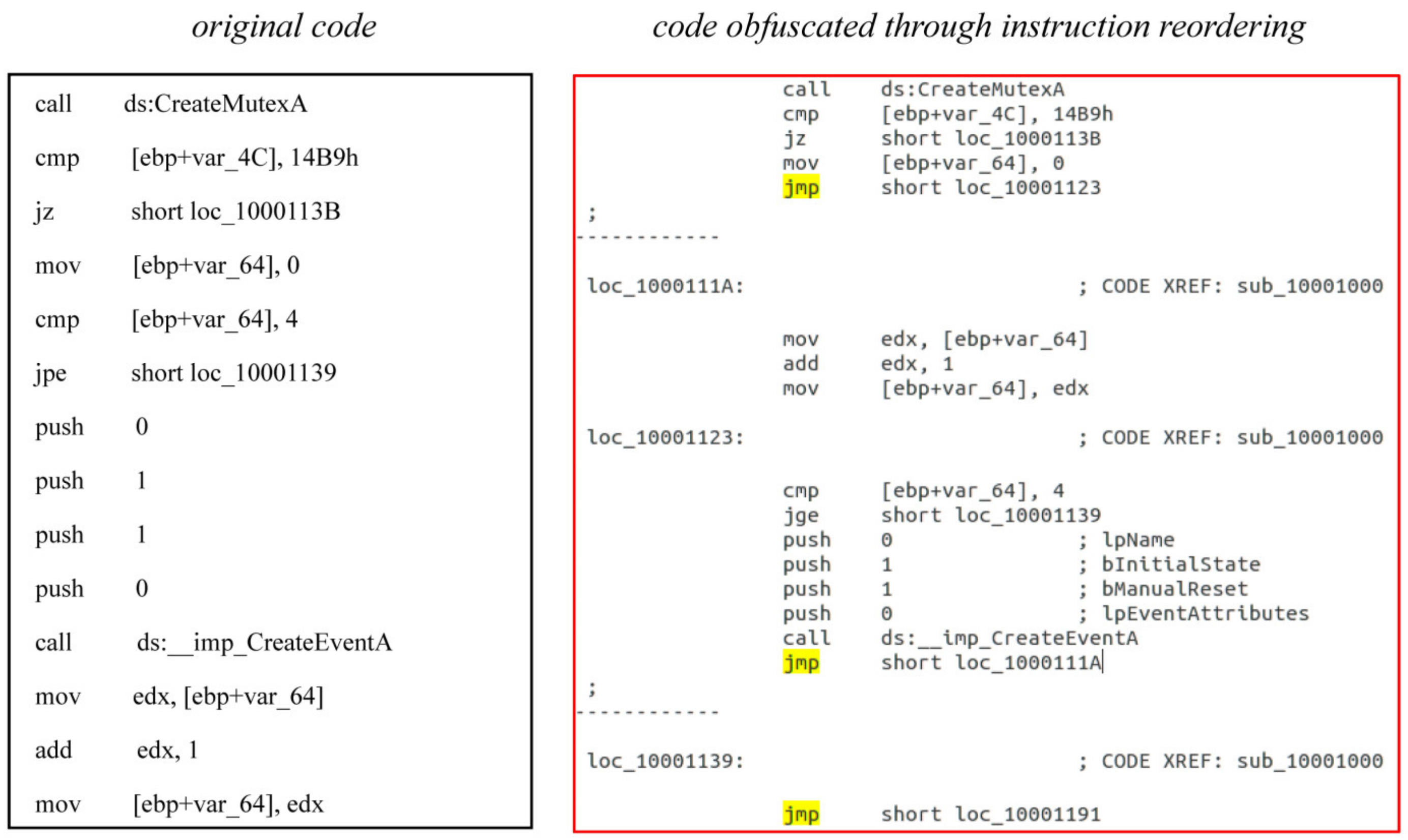 Electronics 12 04427 g001