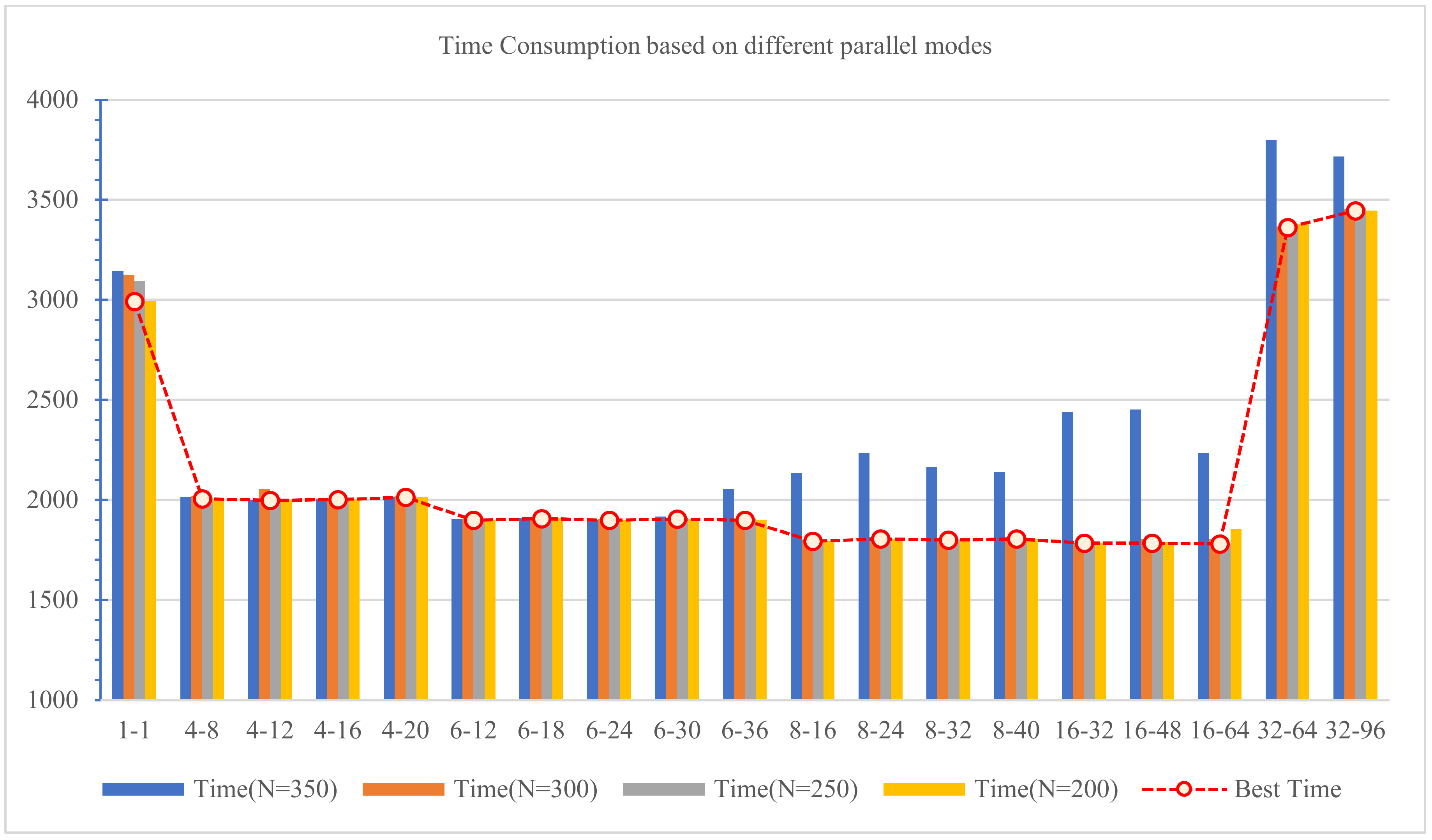 Electronics 12 04427 g009